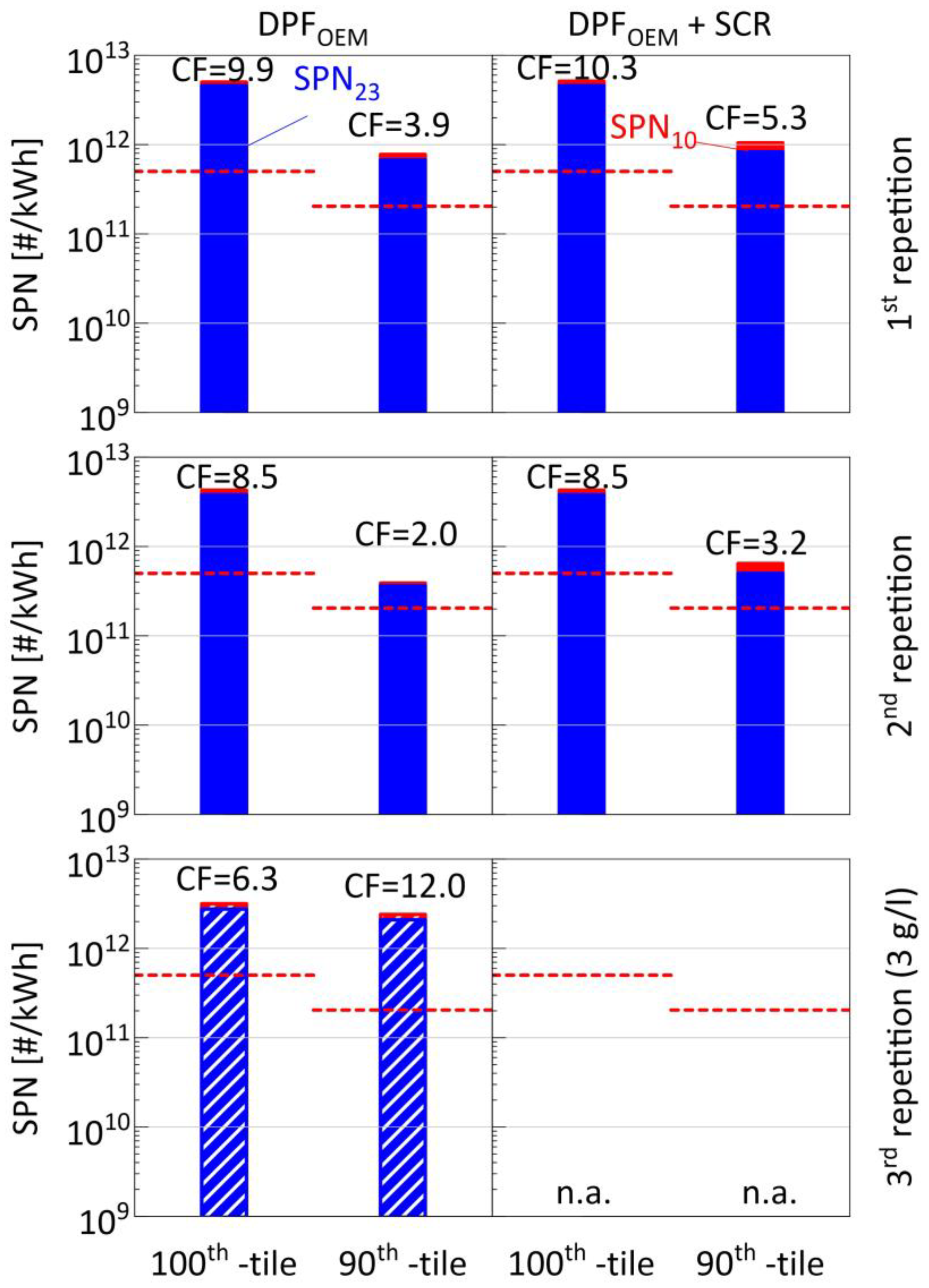 Vehicles 05 00089 g003