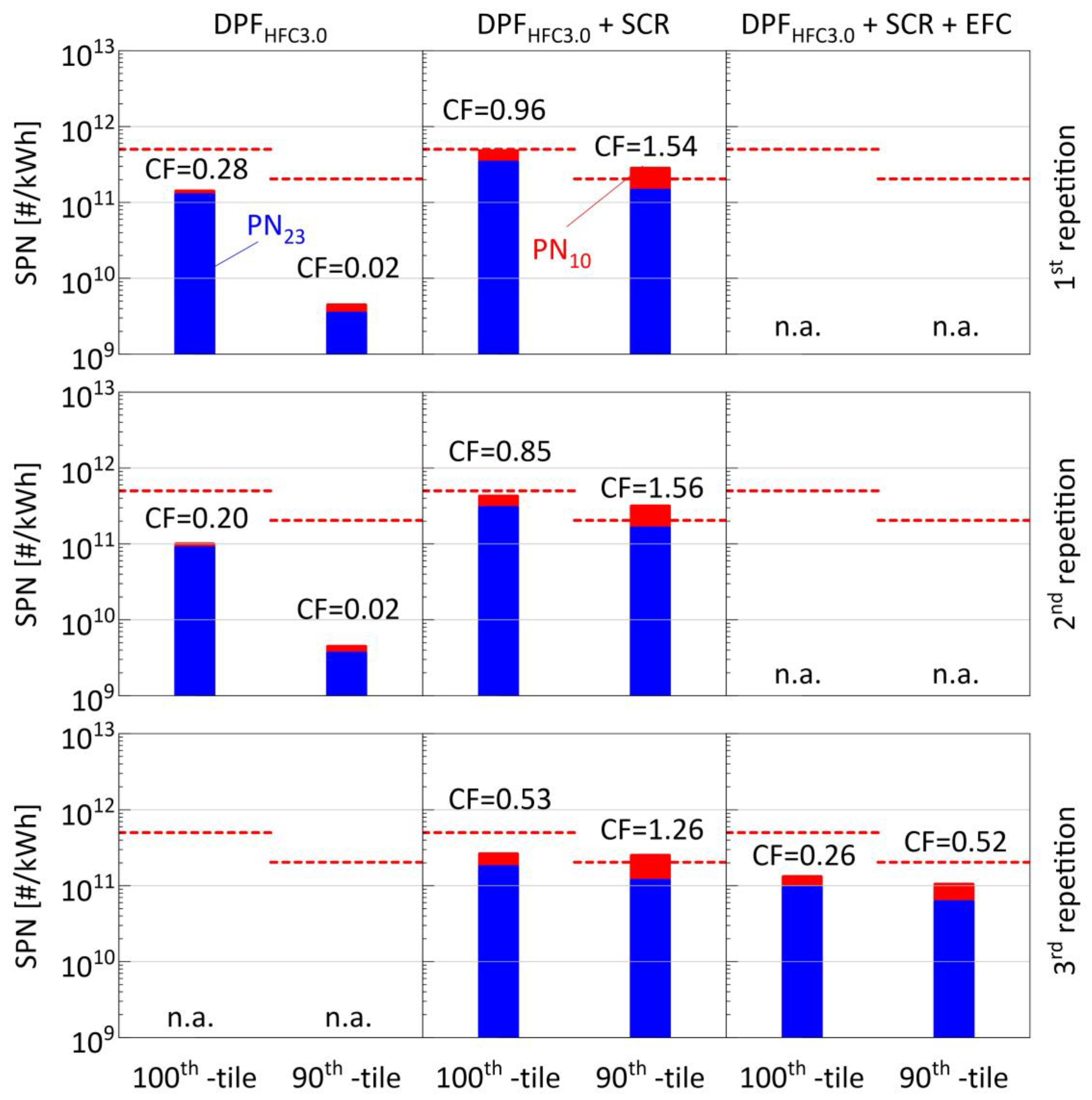 Vehicles 05 00089 g004