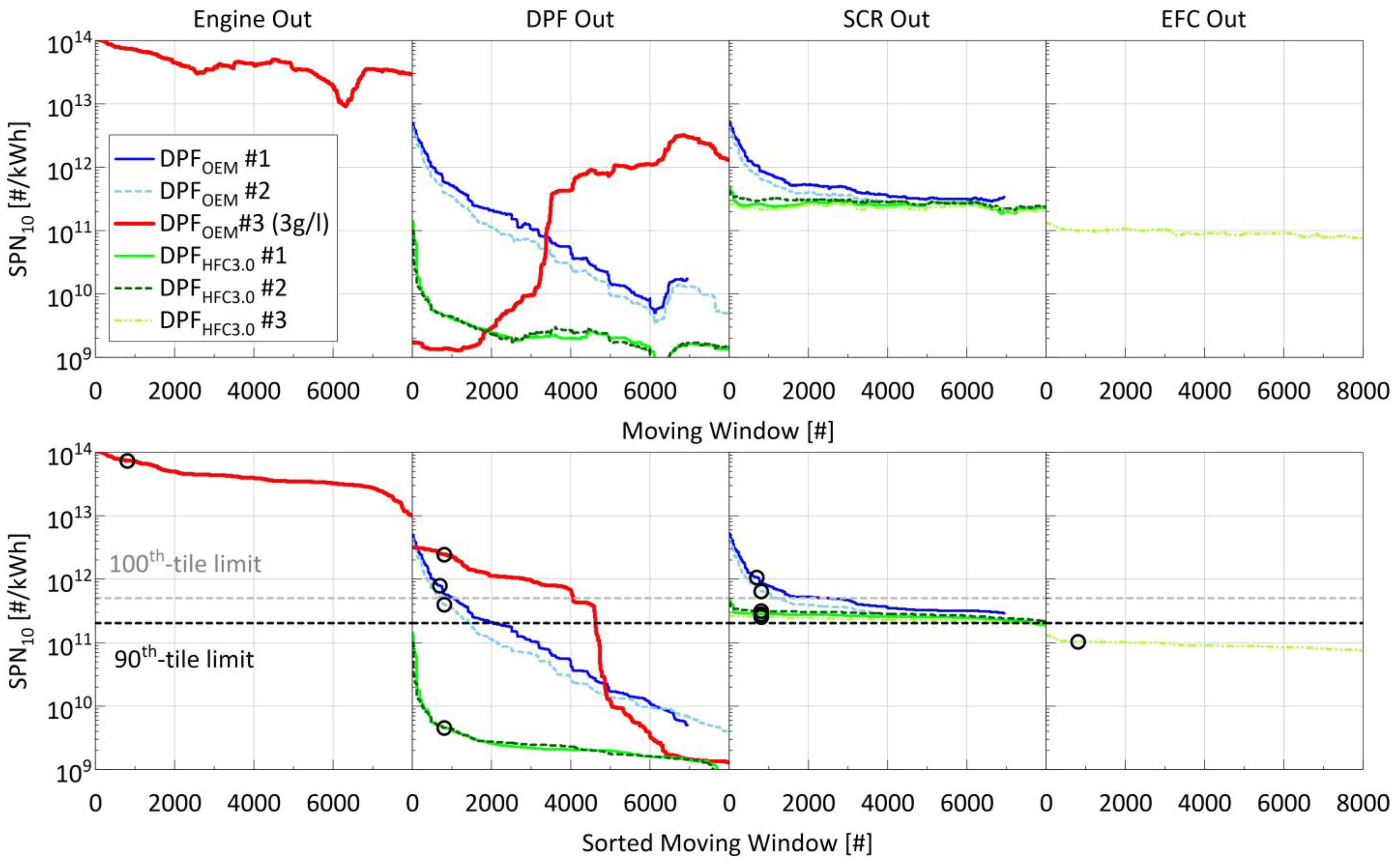 Vehicles 05 00089 g005