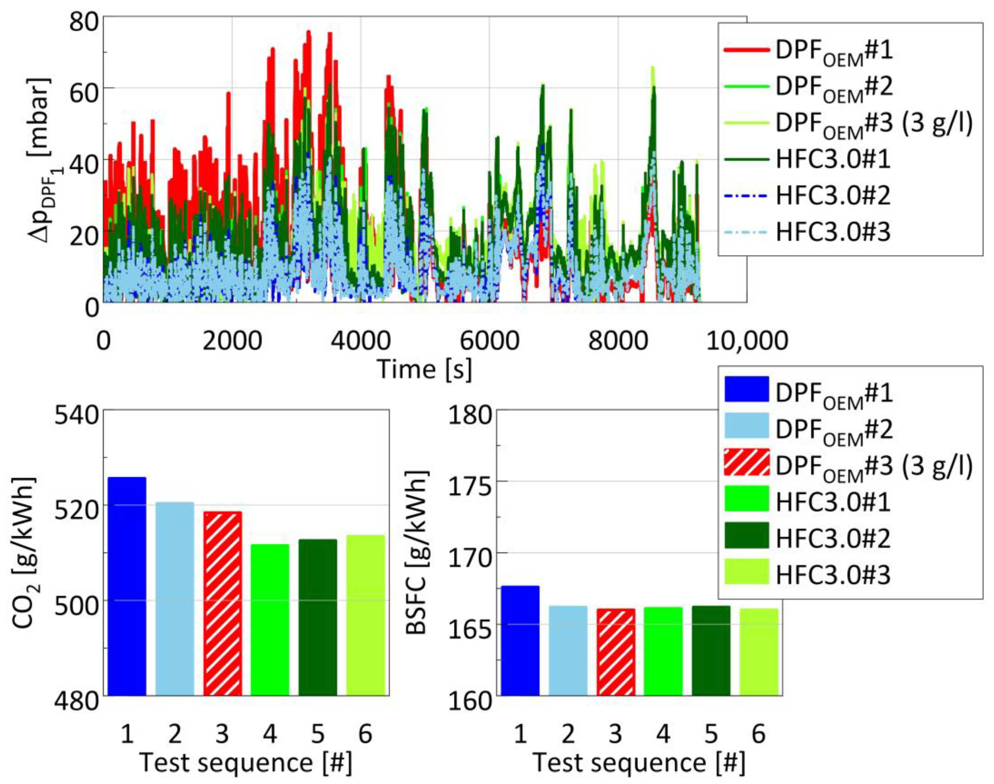 Vehicles 05 00089 g009
