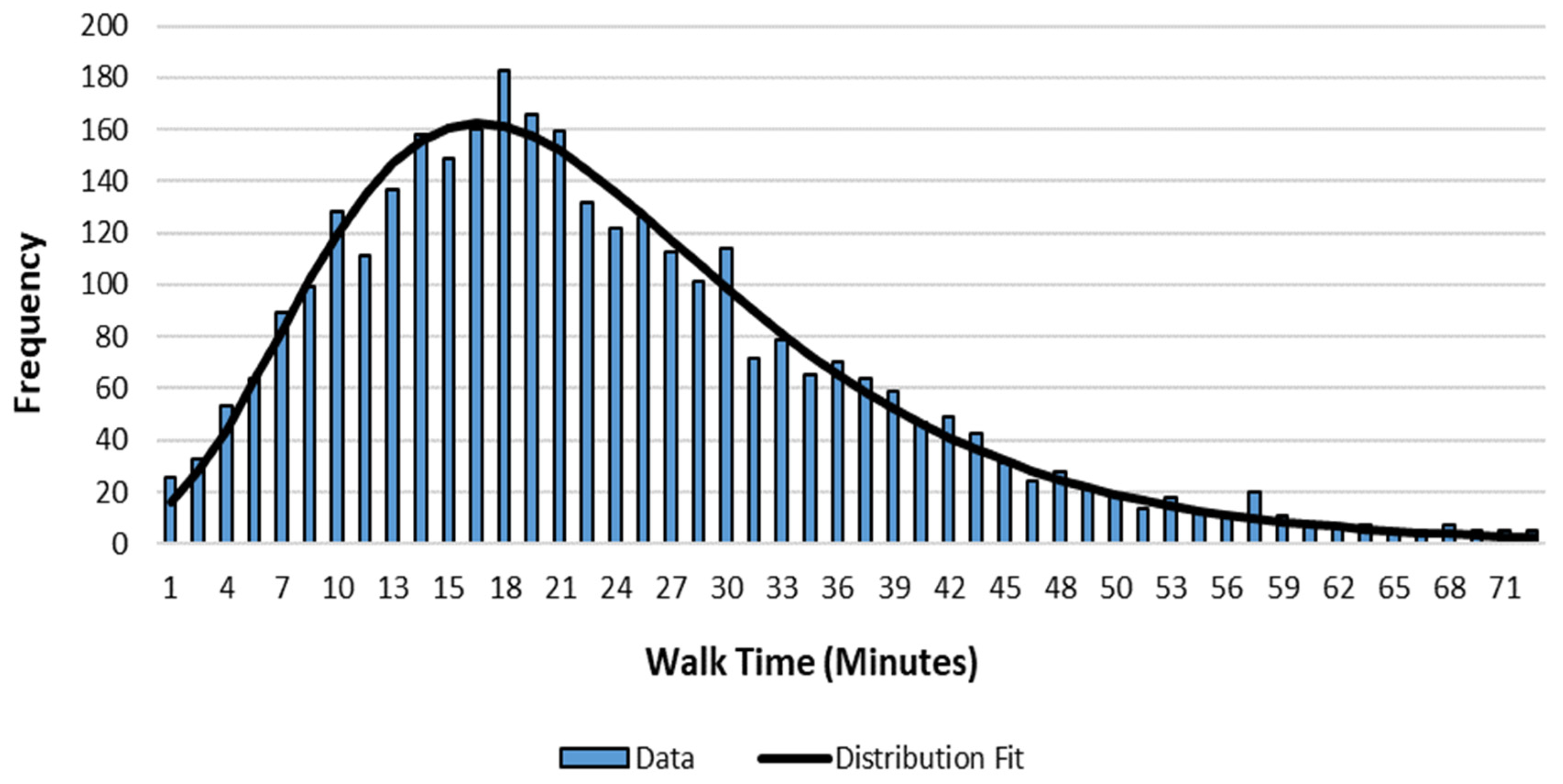 Vehicles 05 00097 g008