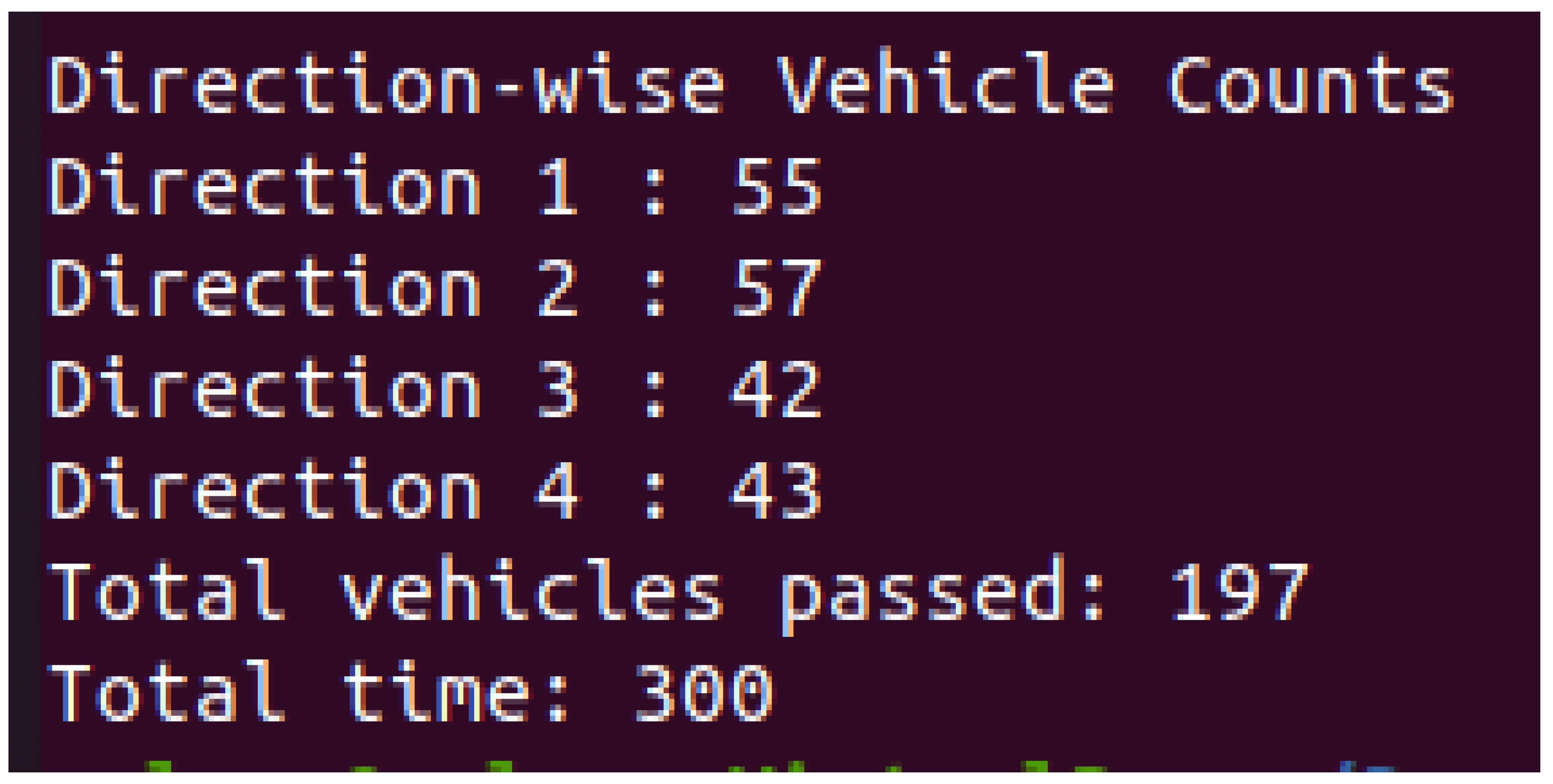 Vehicles 05 00099 g012