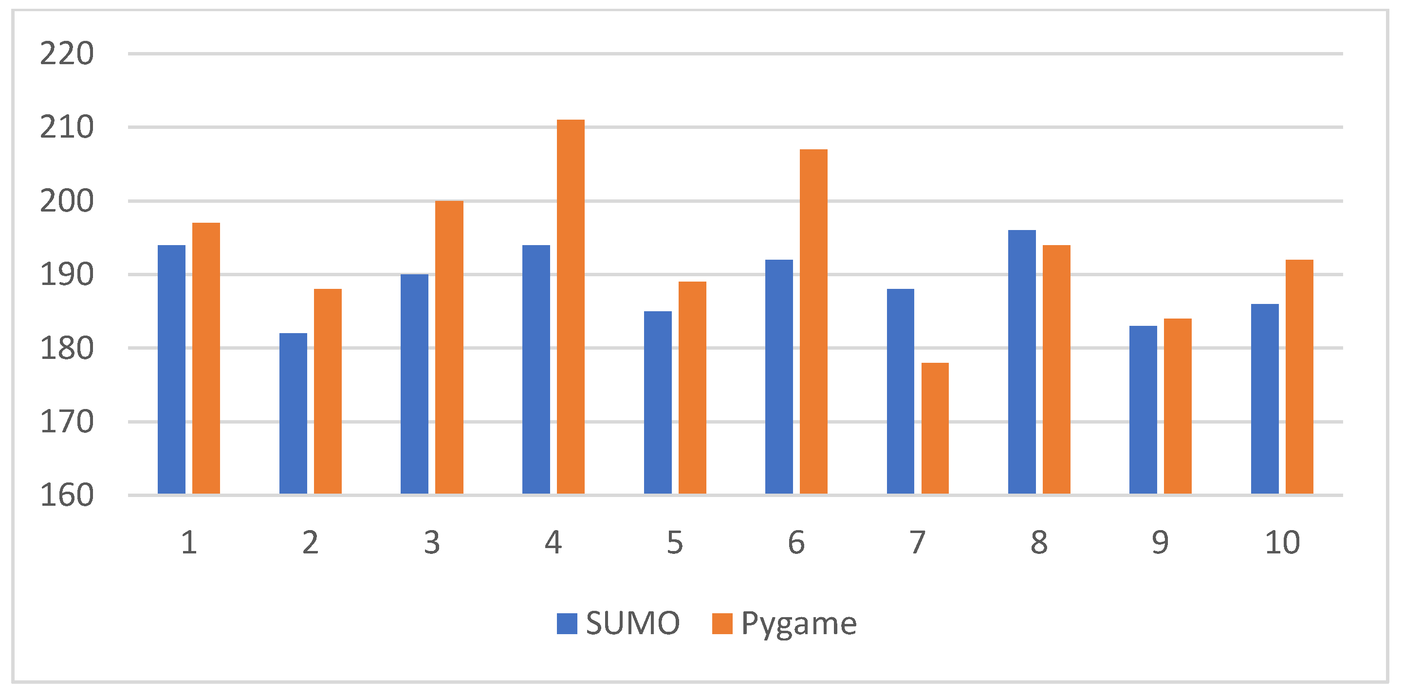 Vehicles 05 00099 g013