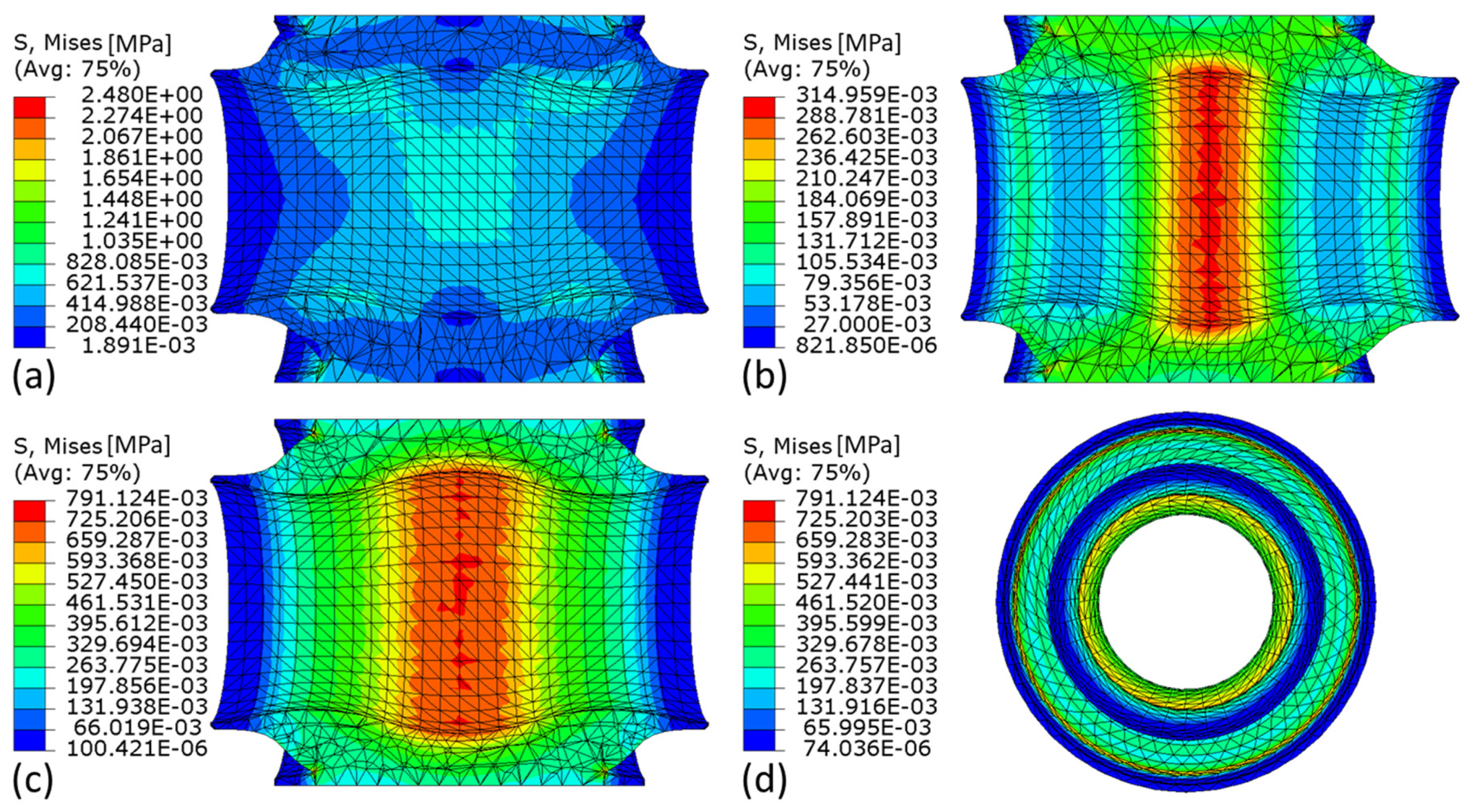 Vehicles 06 00001 g003