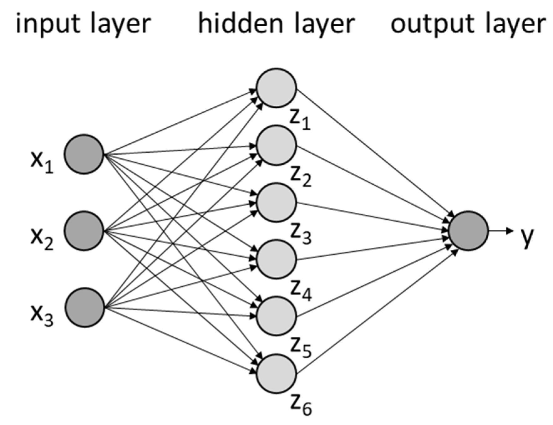 Vehicles 06 00001 g007