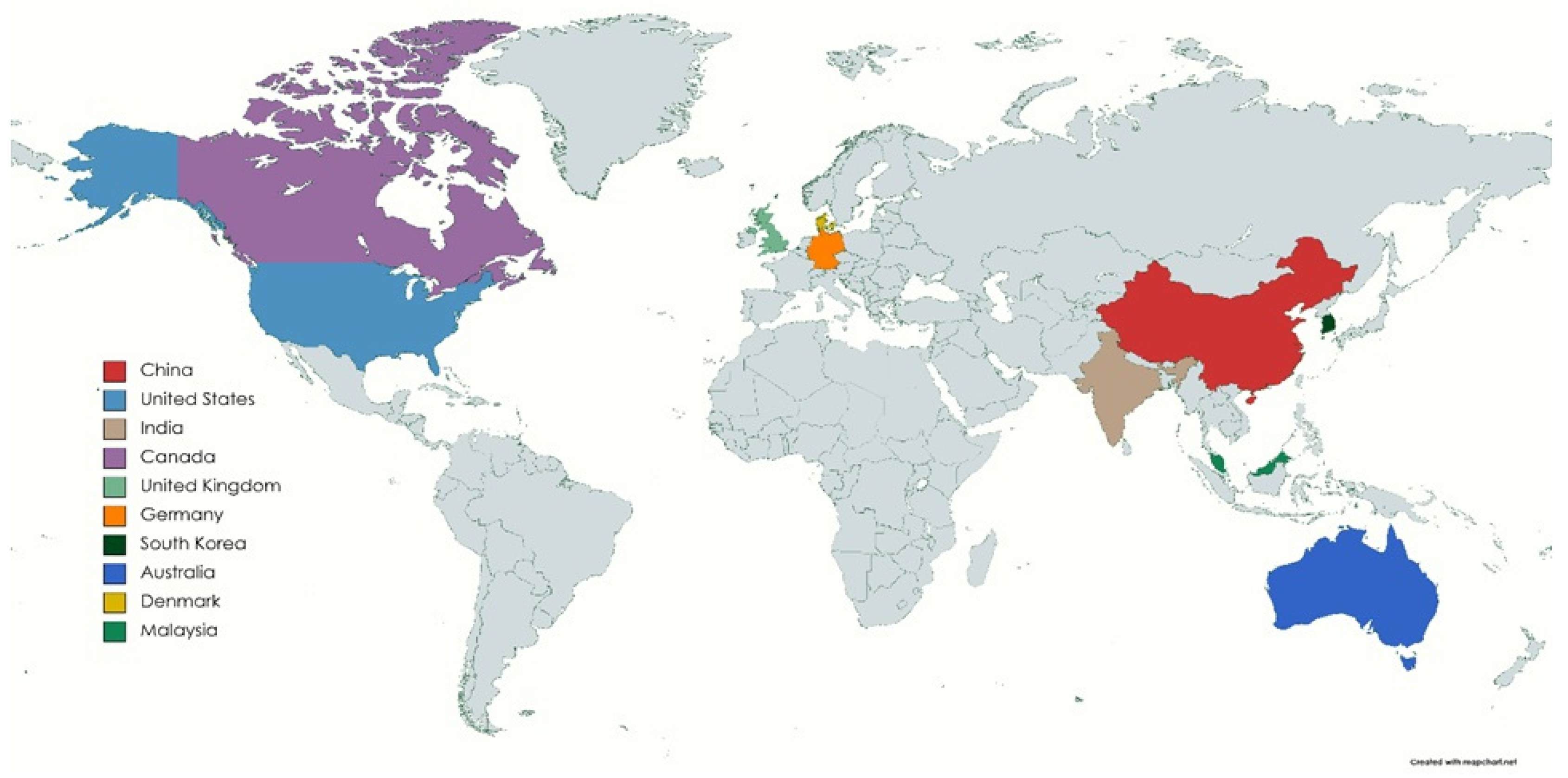 Vehicles 06 00002 g008 Vehicles 06 00002 g008