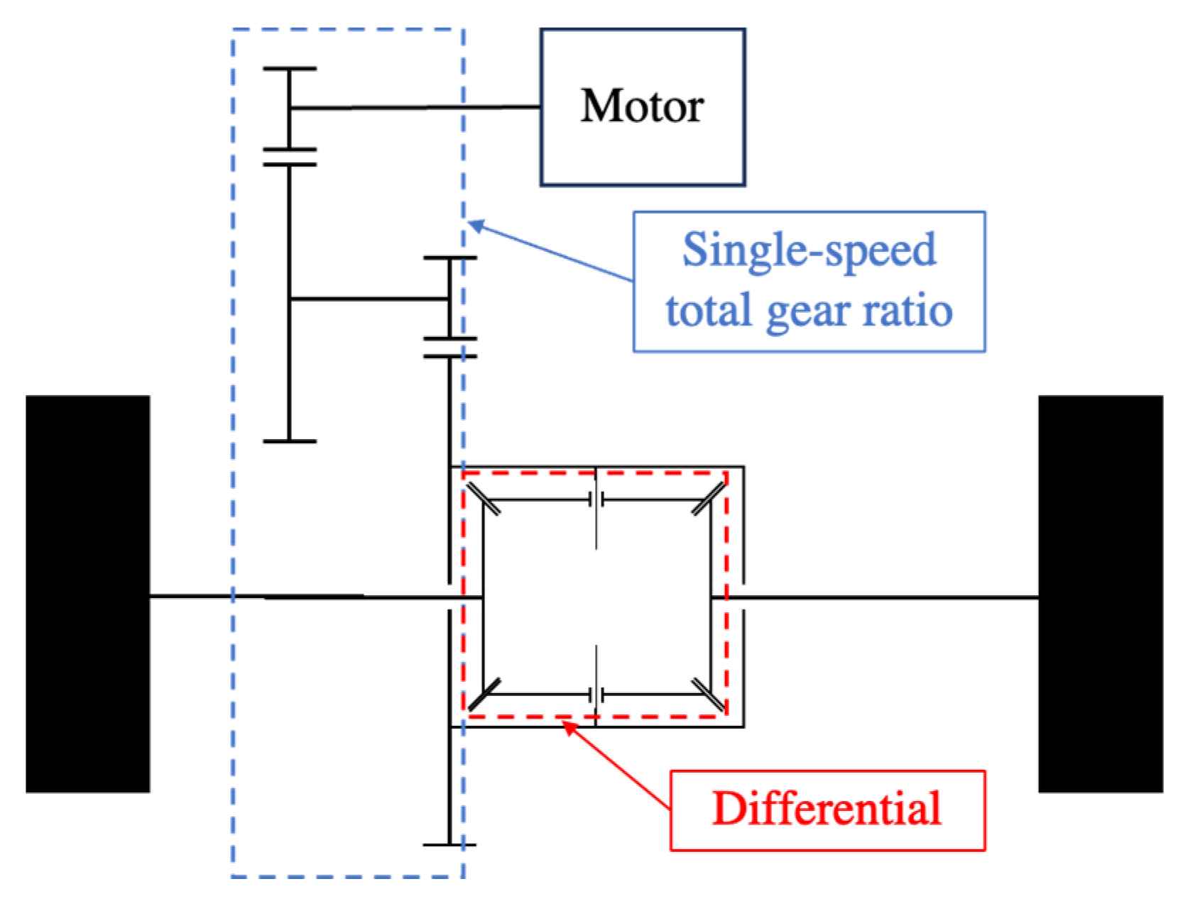 Vehicles 06 00003 g006