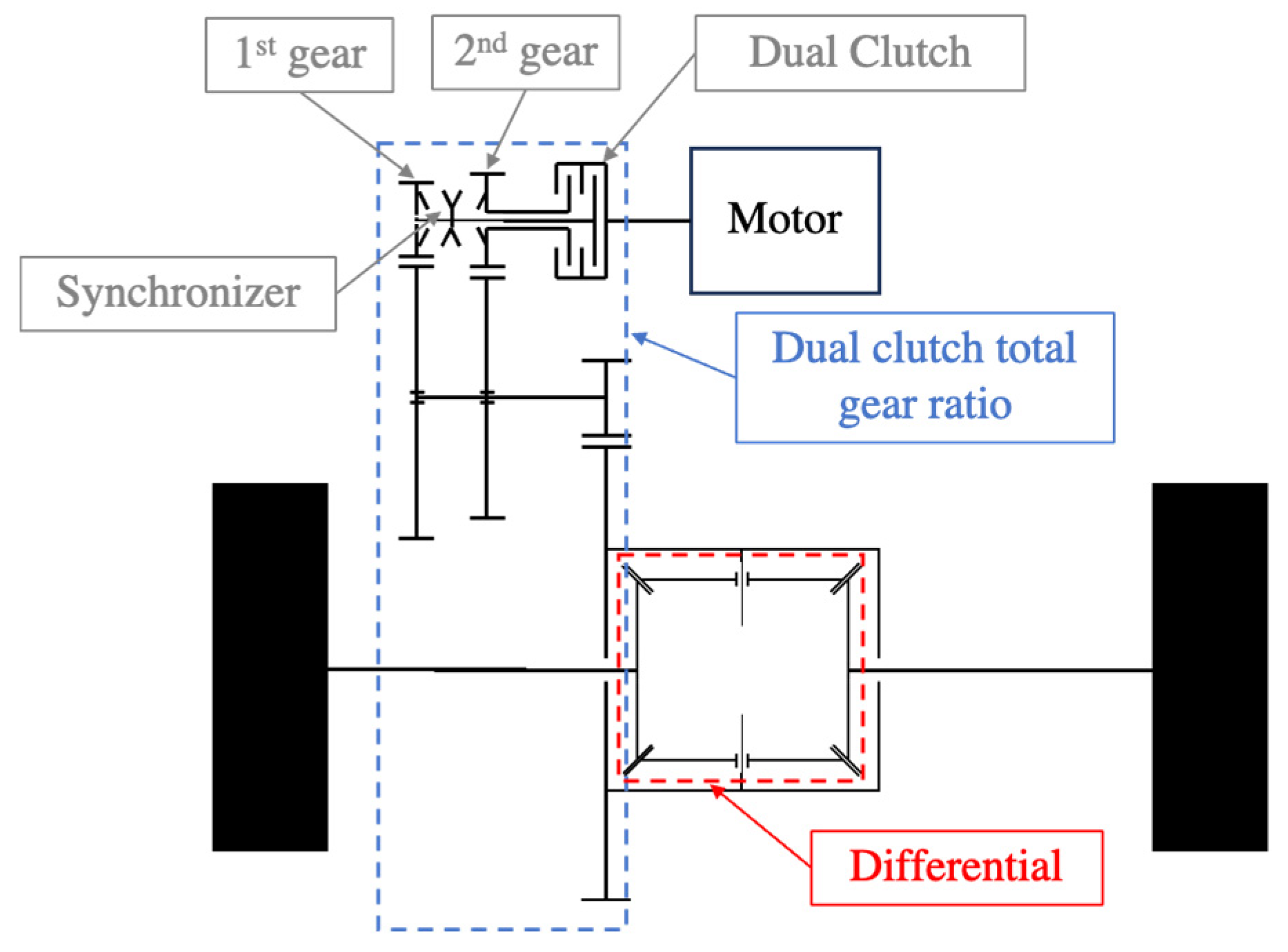 Vehicles 06 00003 g008