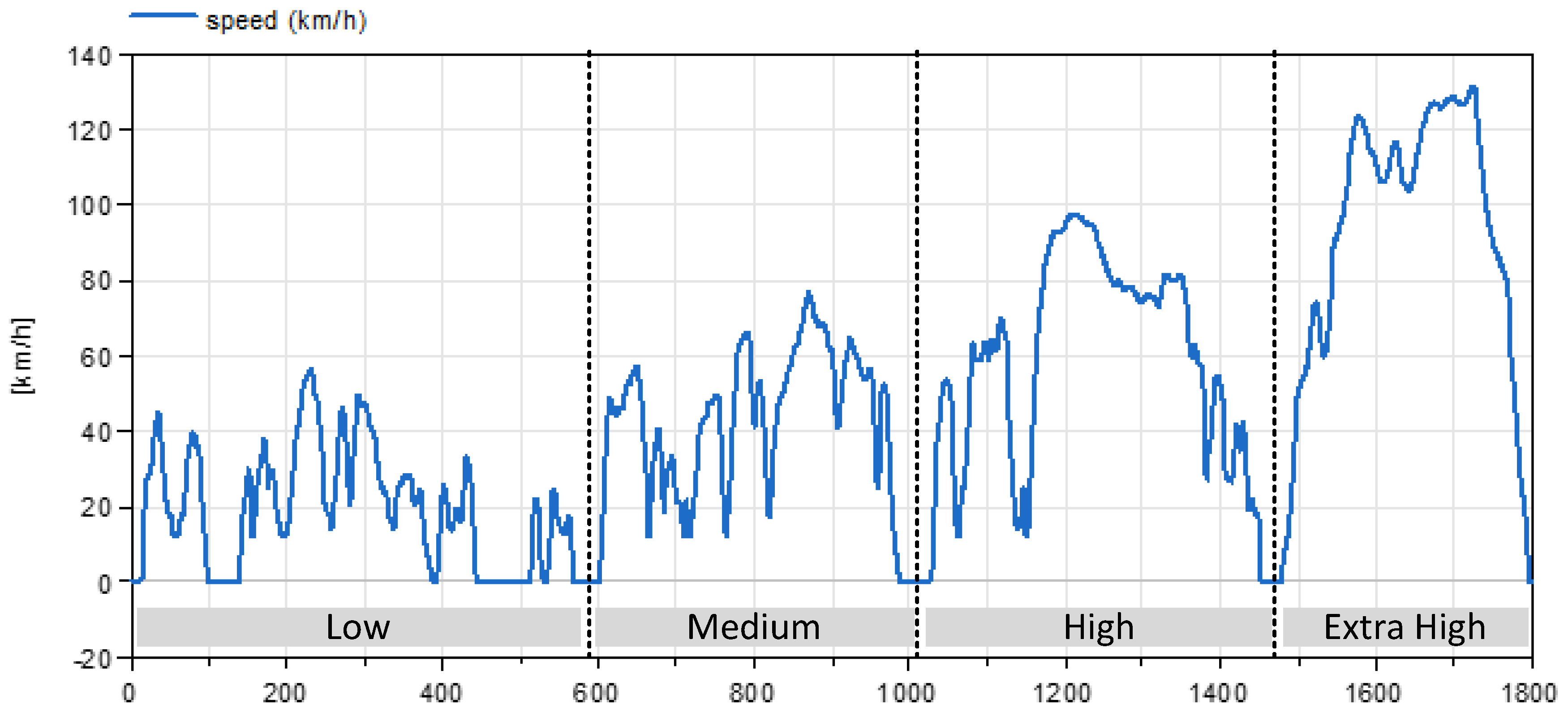 Vehicles 06 00003 g016