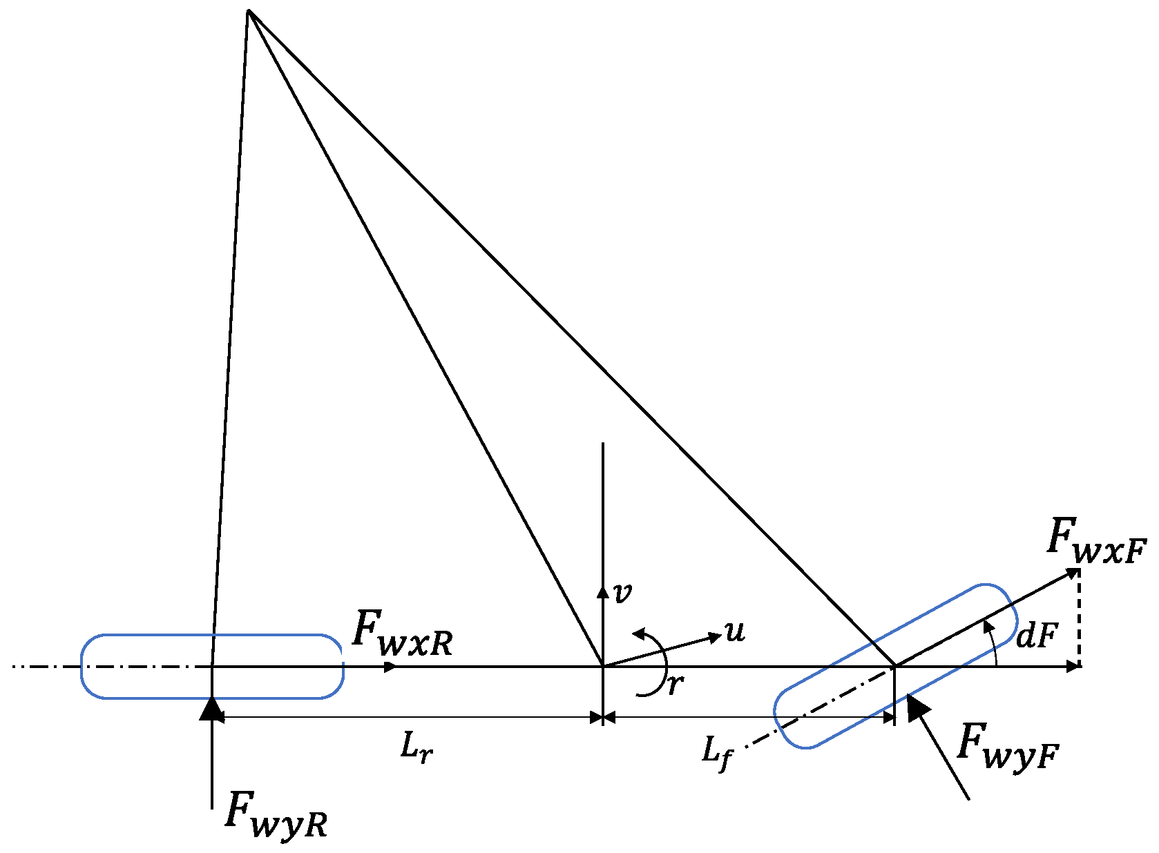 Vehicles 06 00004 g001