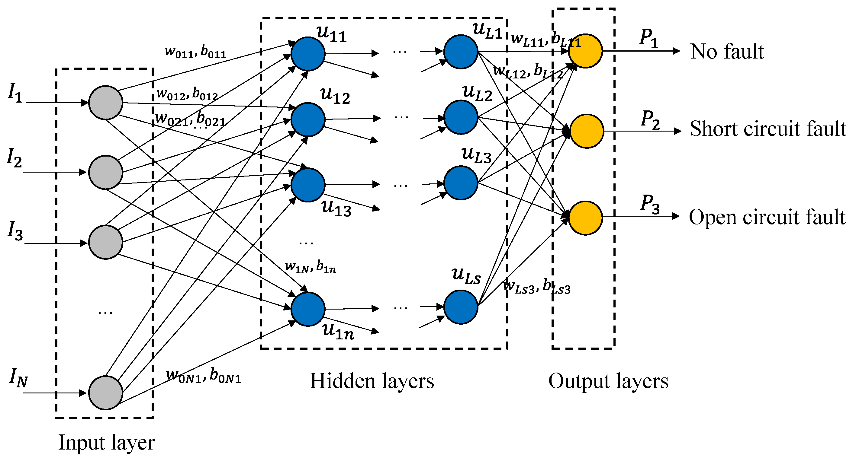 Vehicles 06 00004 g006