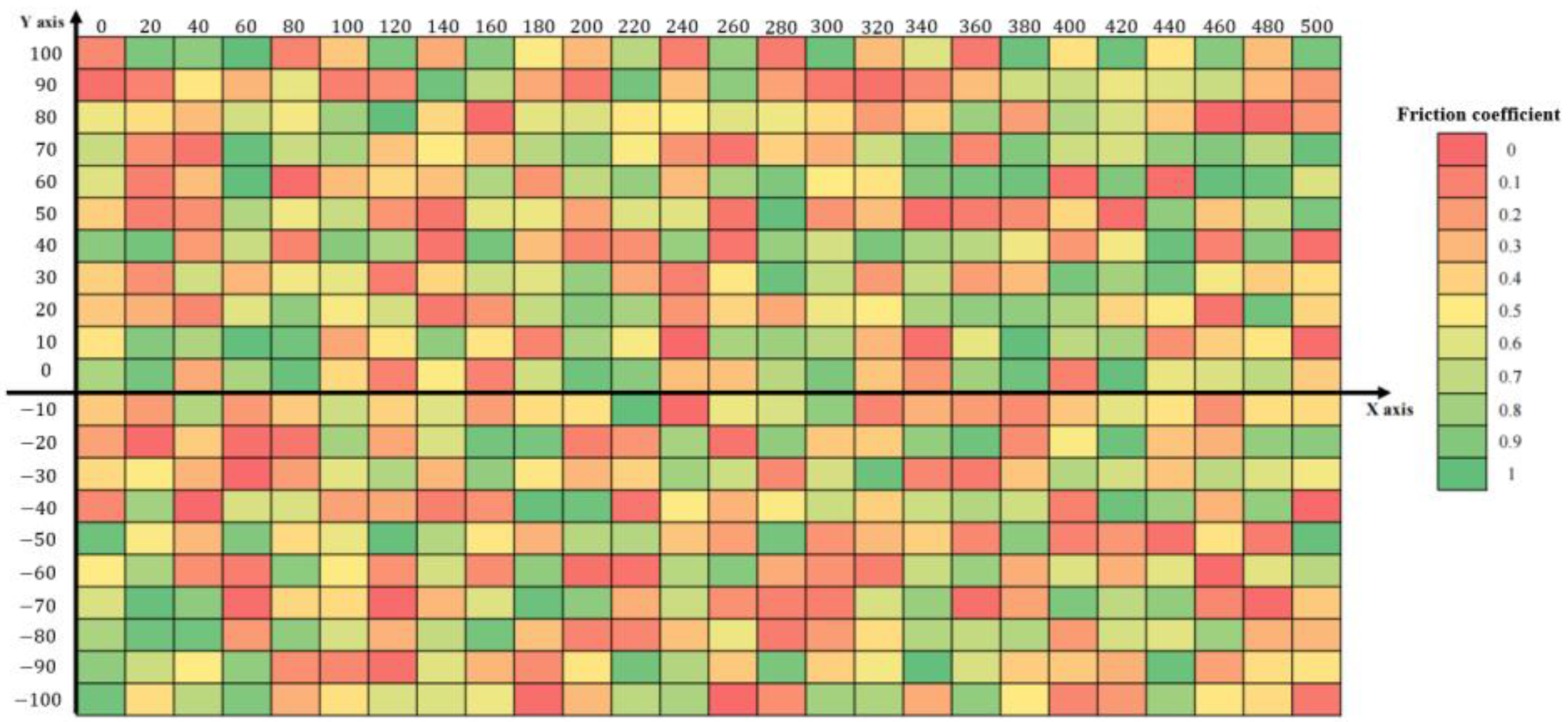 Vehicles 06 00004 g012