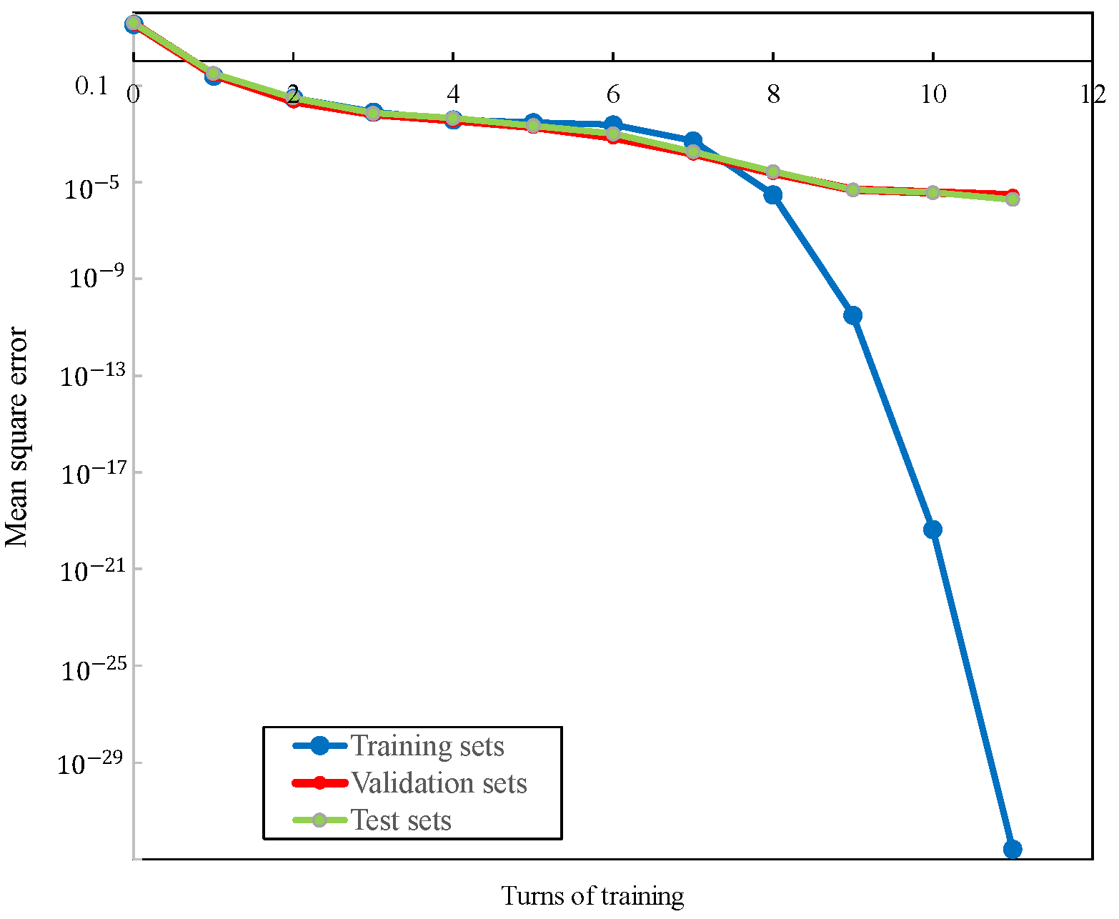 Vehicles 06 00004 g015