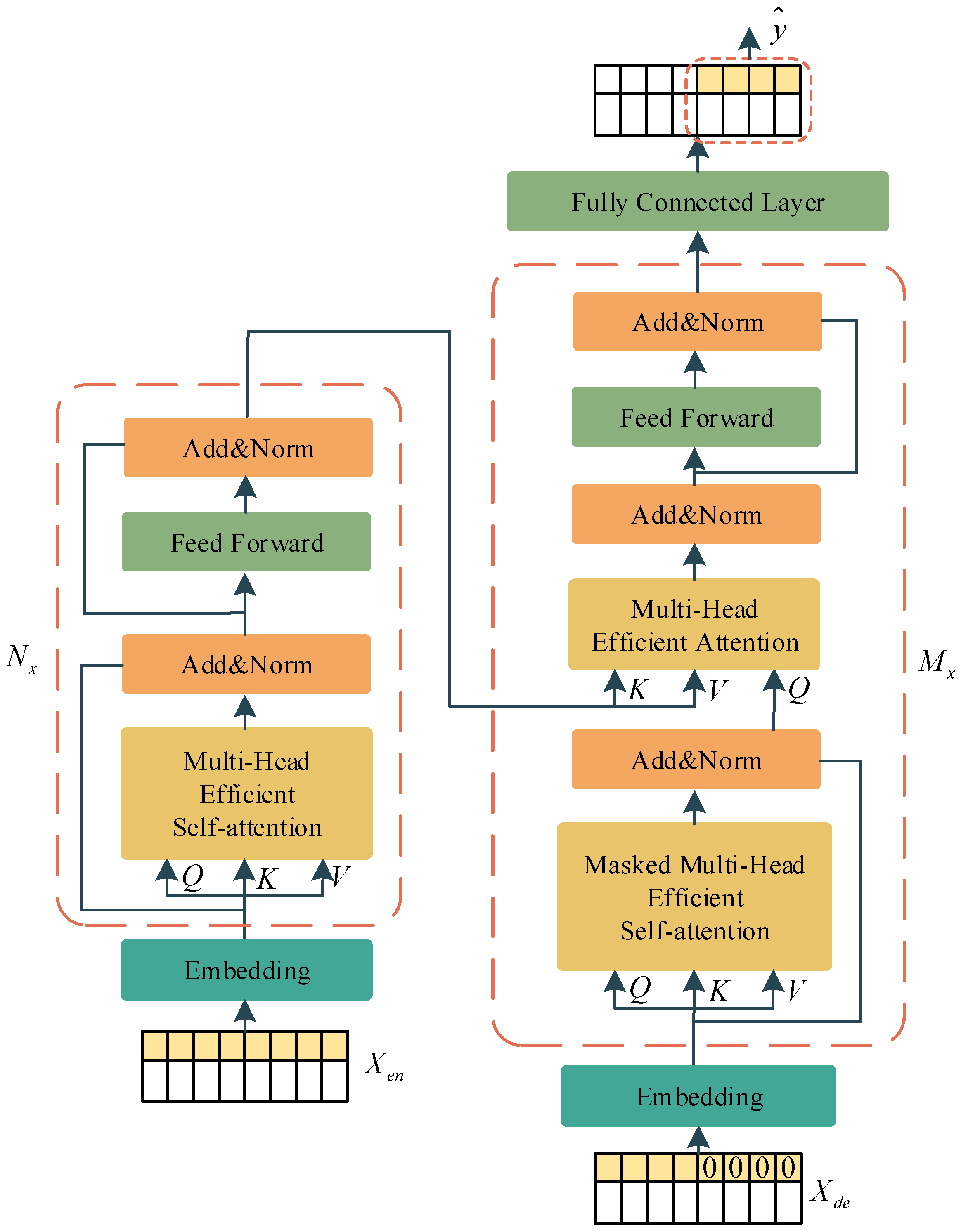 Vehicles 06 00005 g001