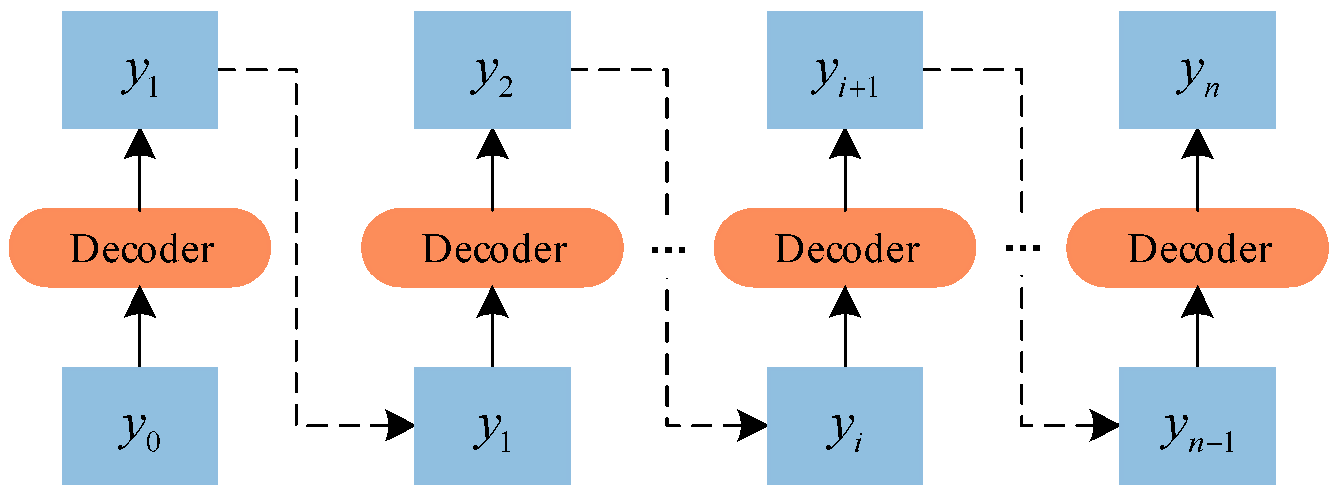 Vehicles 06 00005 g003