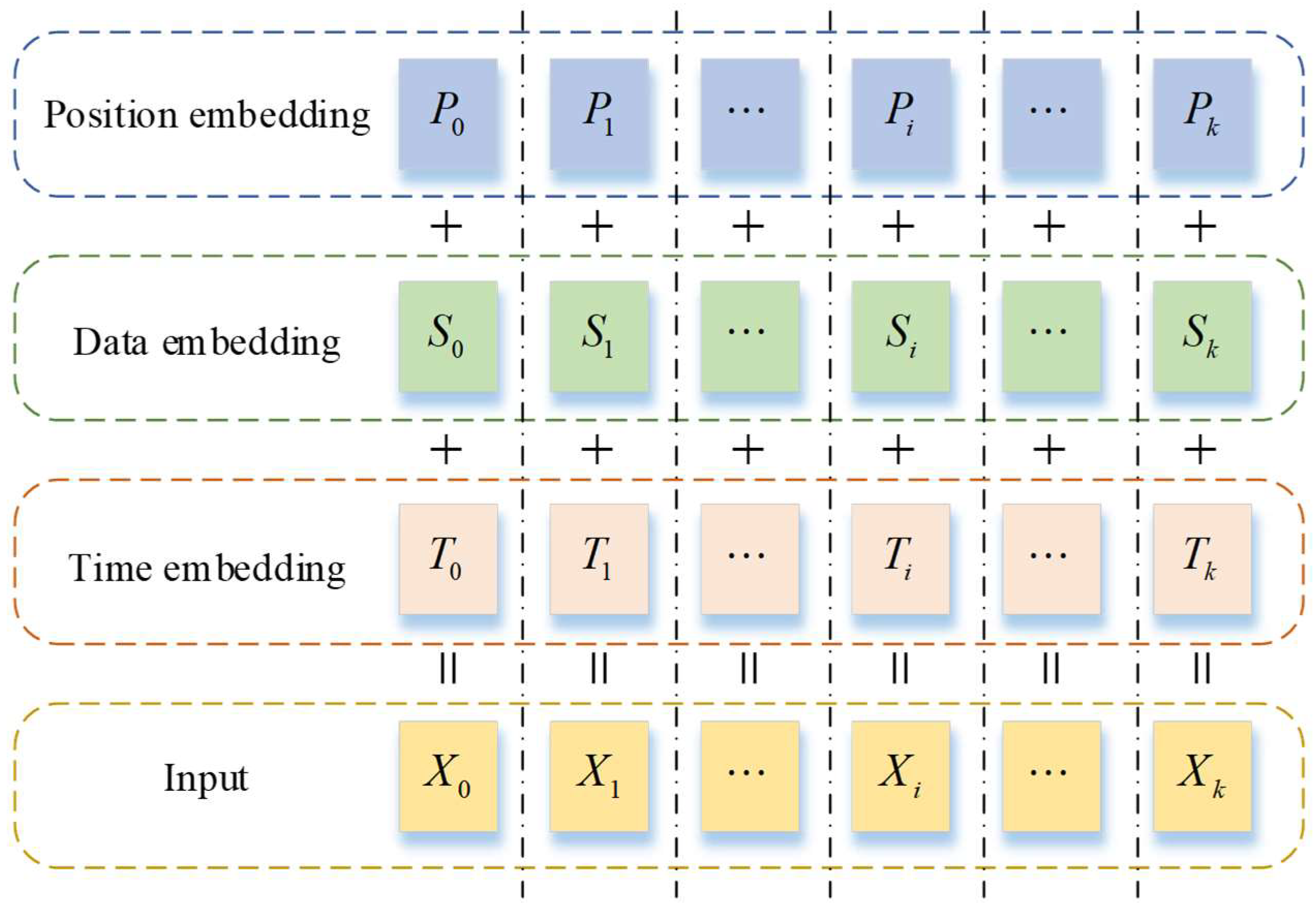 Vehicles 06 00005 g004