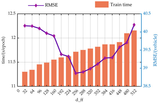 Vehicles 06 00005 g0a5