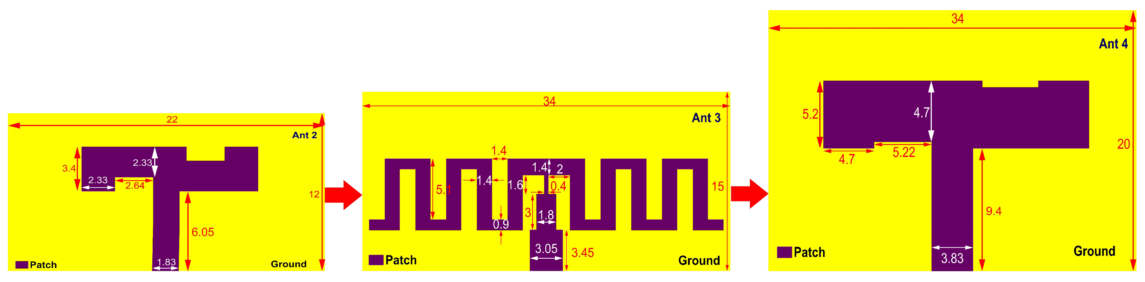 Vehicles 06 00010 g004