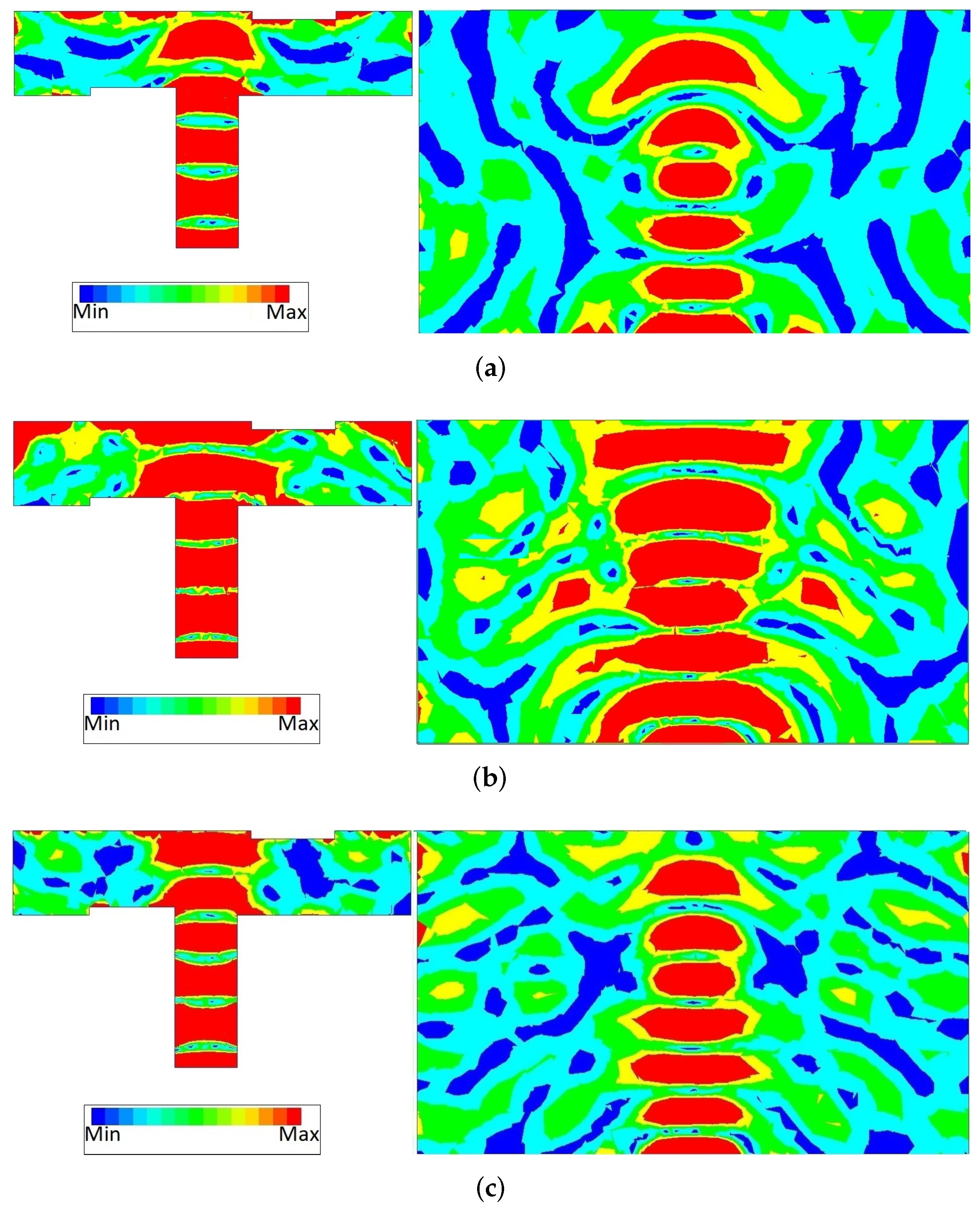 Vehicles 06 00010 g007