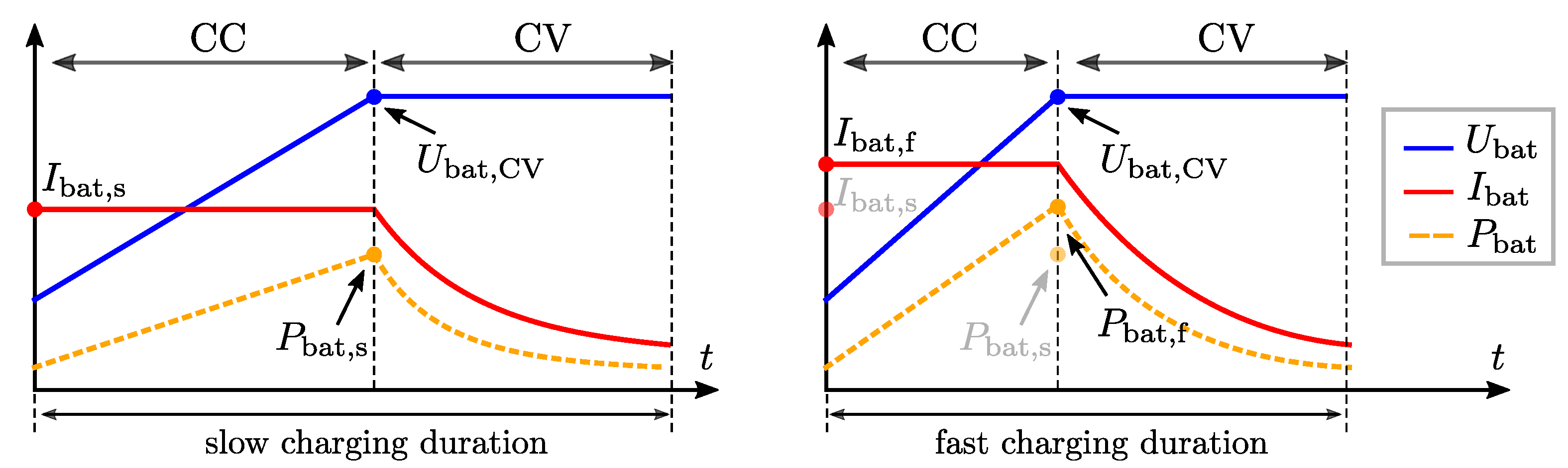 Vehicles 06 00011 g004