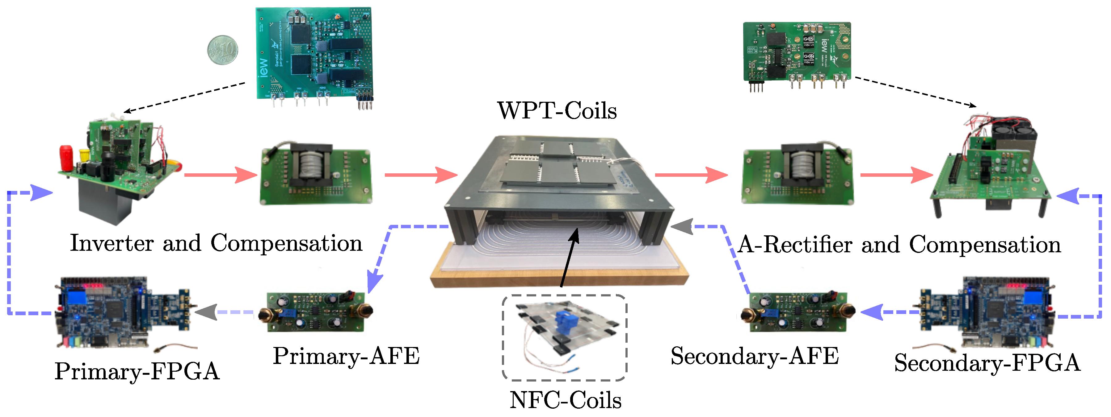 Vehicles 06 00011 g011