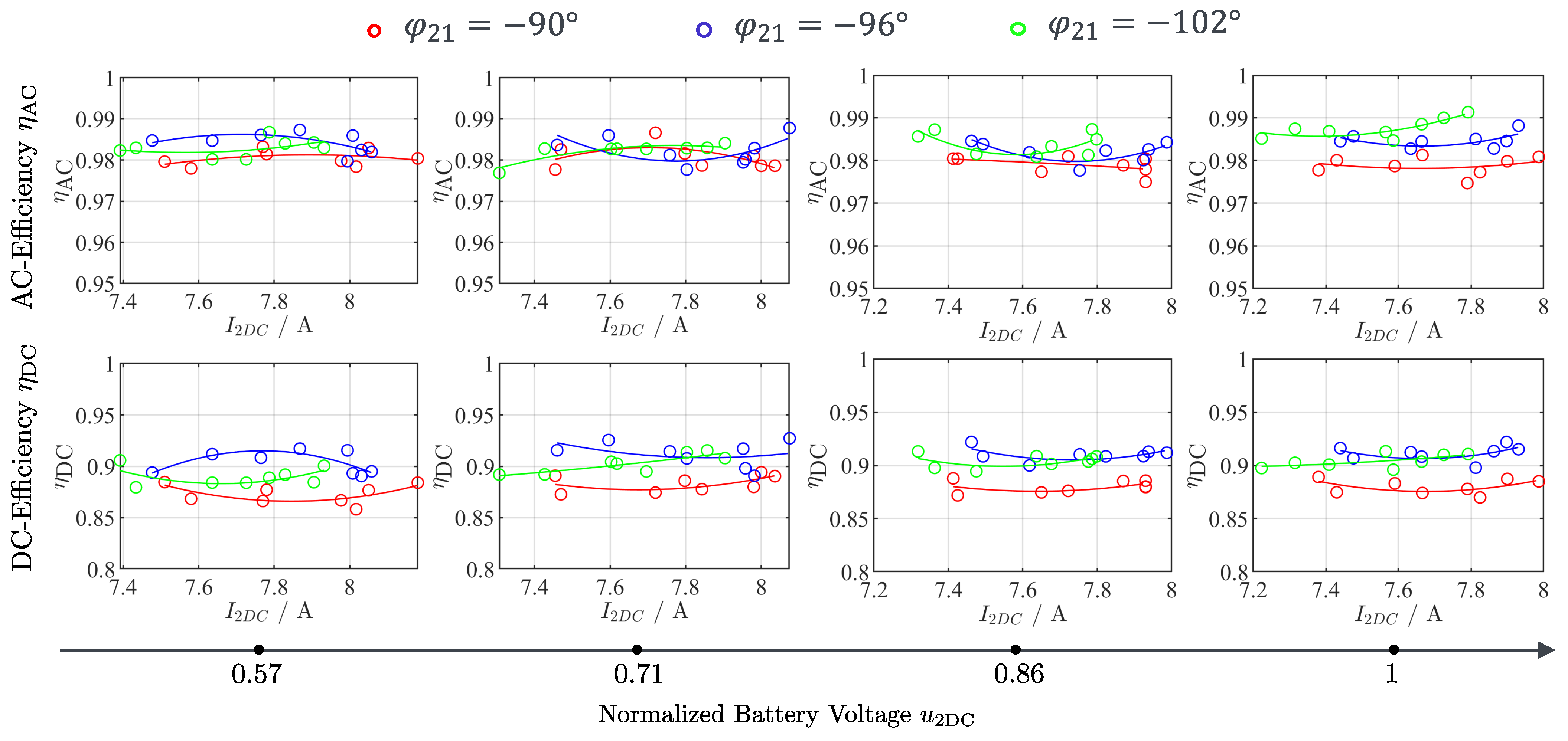 Vehicles 06 00011 g018