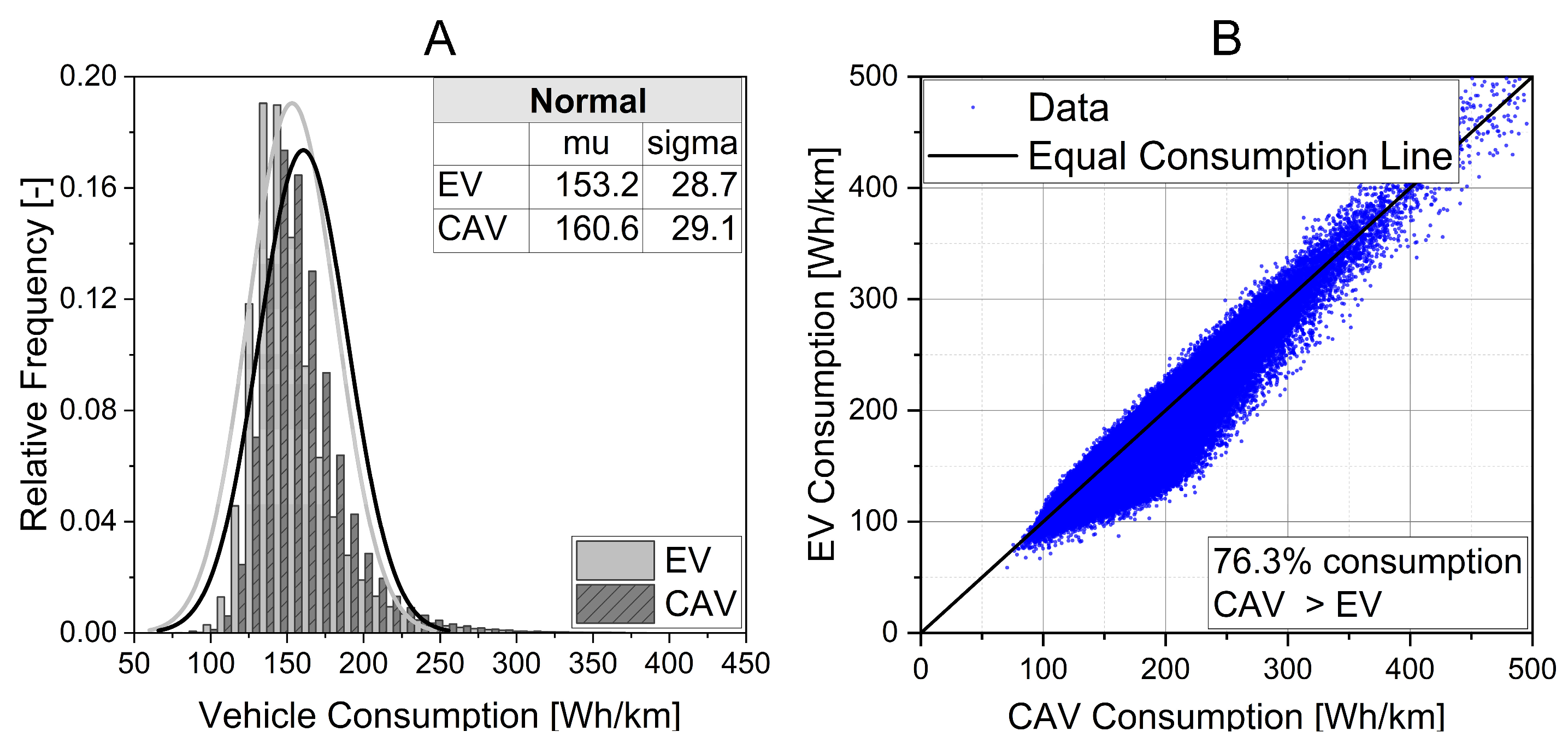 Vehicles 06 00012 g012