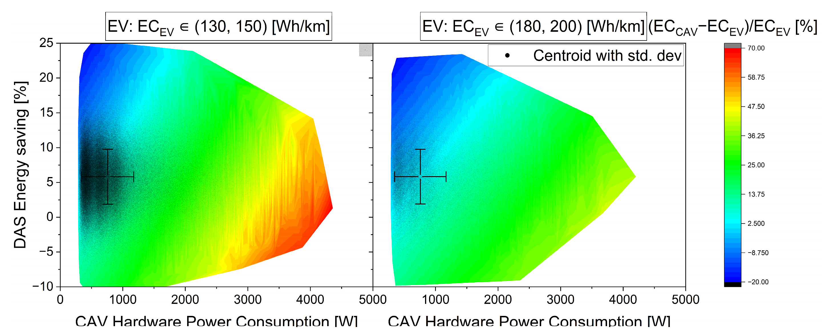 Vehicles 06 00012 g013