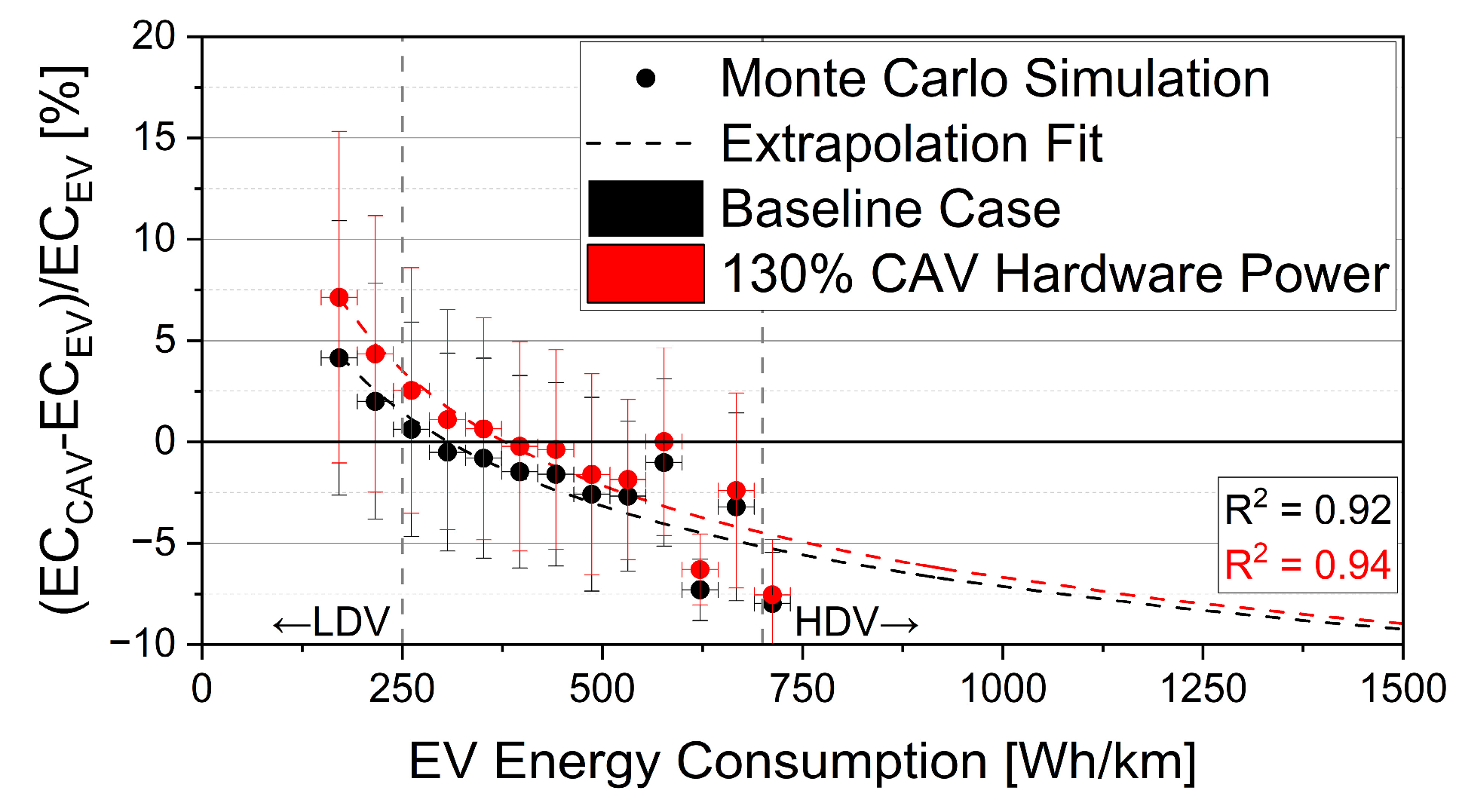 Vehicles 06 00012 g014