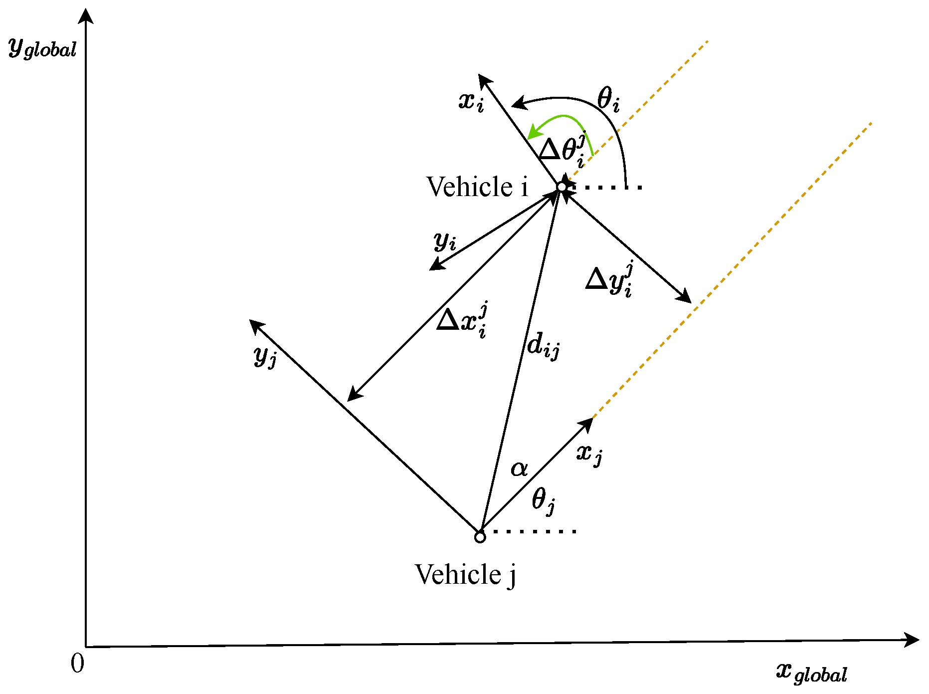Vehicles 06 00014 g004
