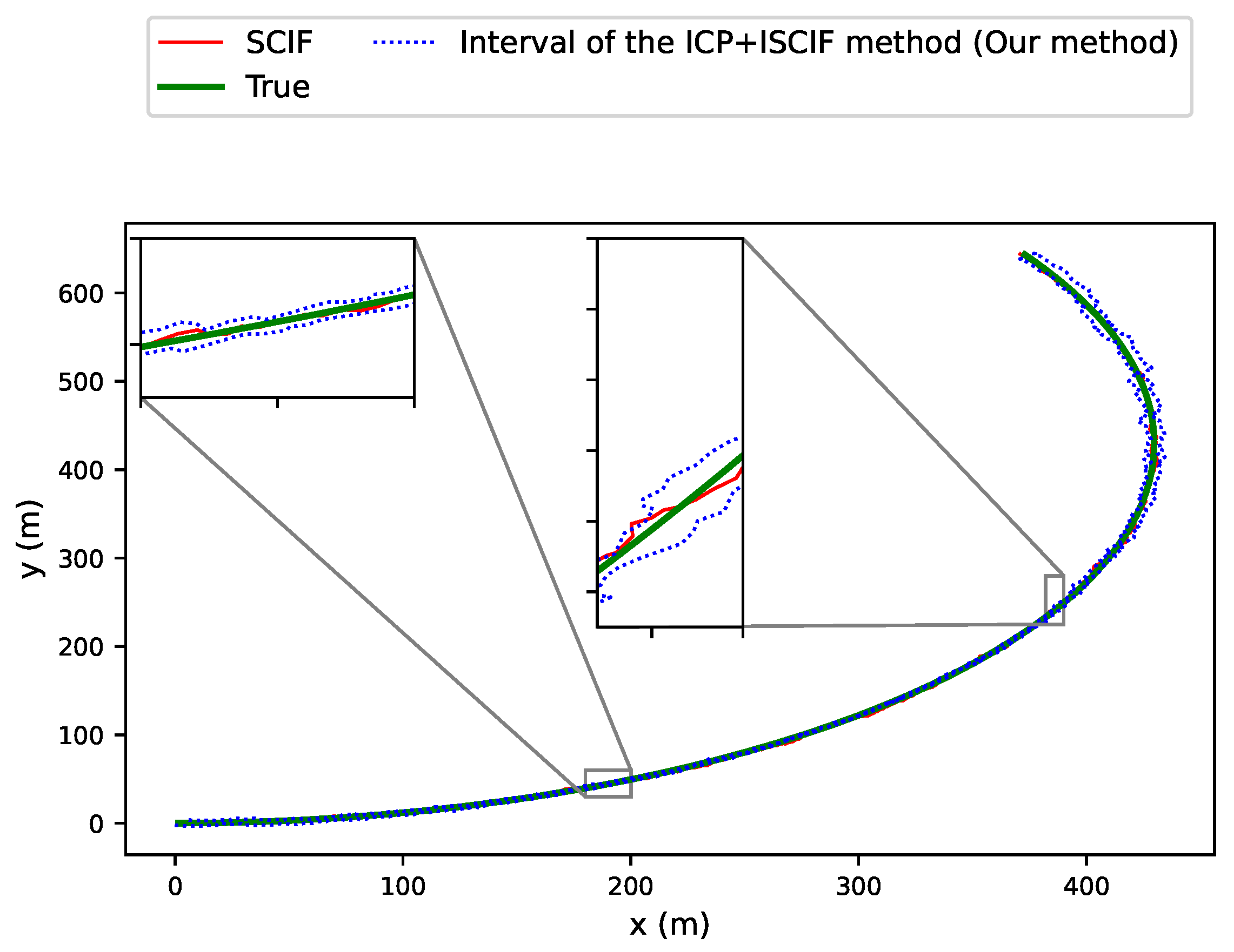 Vehicles 06 00014 g008