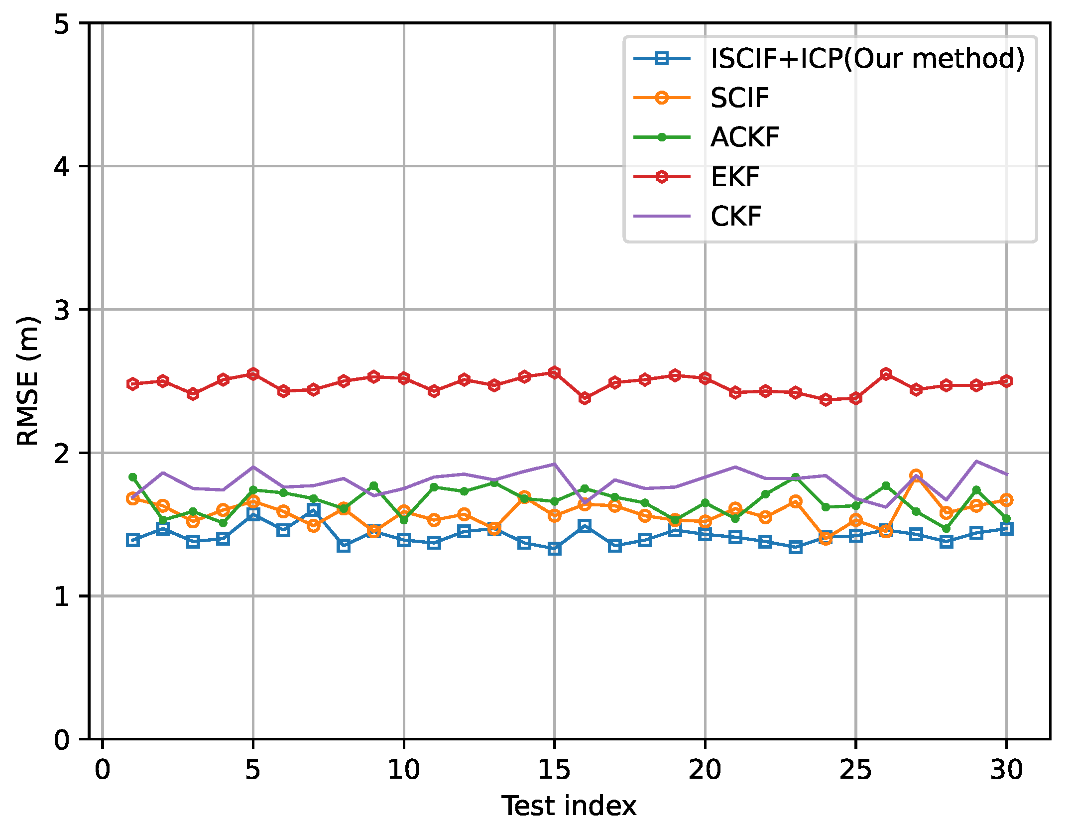 Vehicles 06 00014 g010