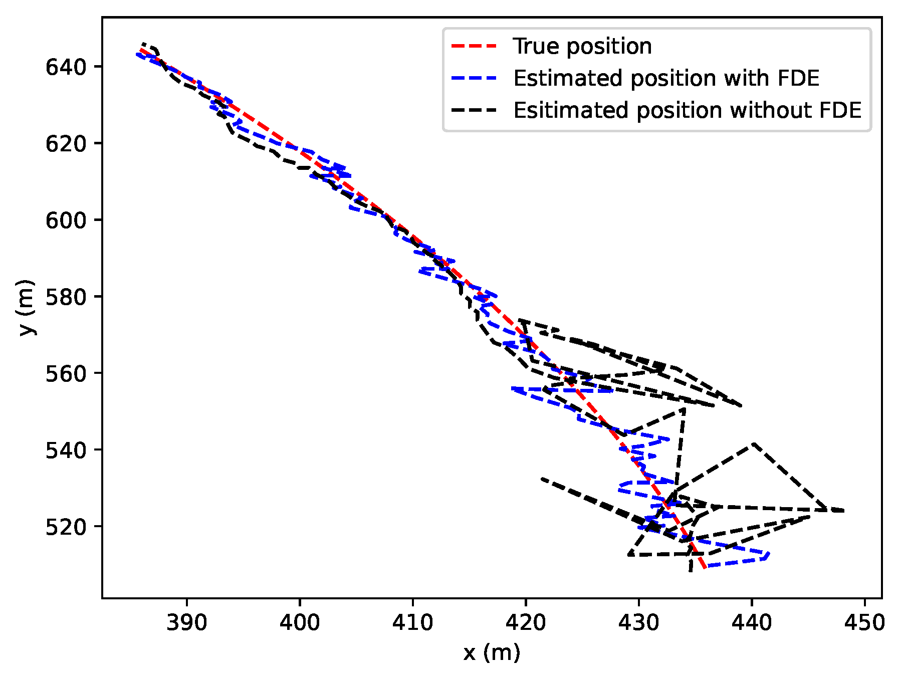 Vehicles 06 00014 g020