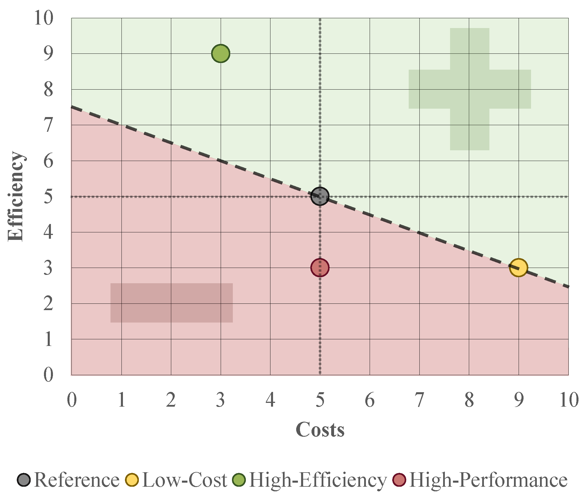 Vehicles 06 00017 g011