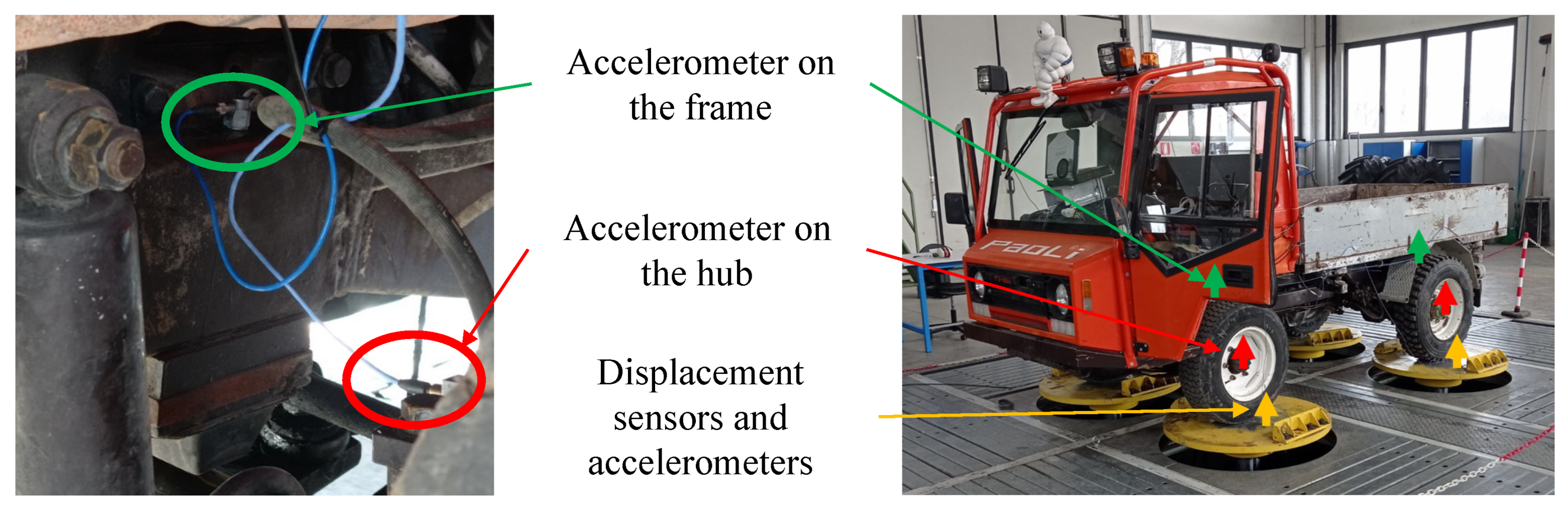 Vehicles 06 00018 g002
