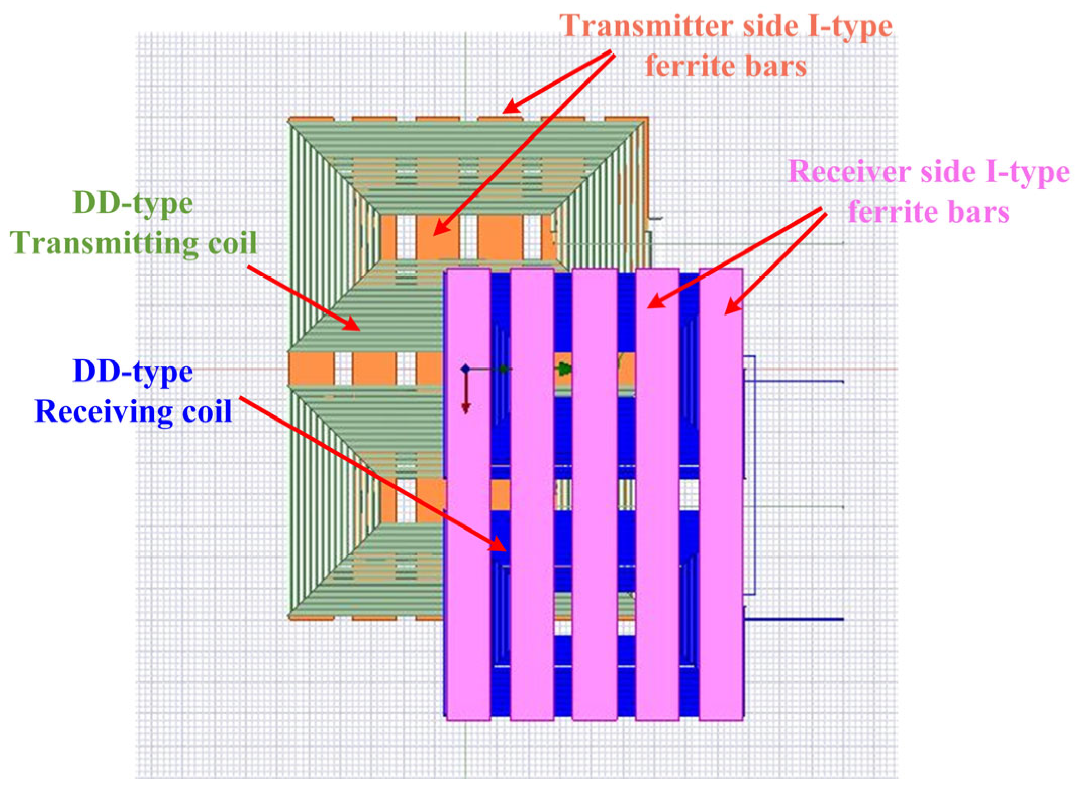 Vehicles 06 00021 g009