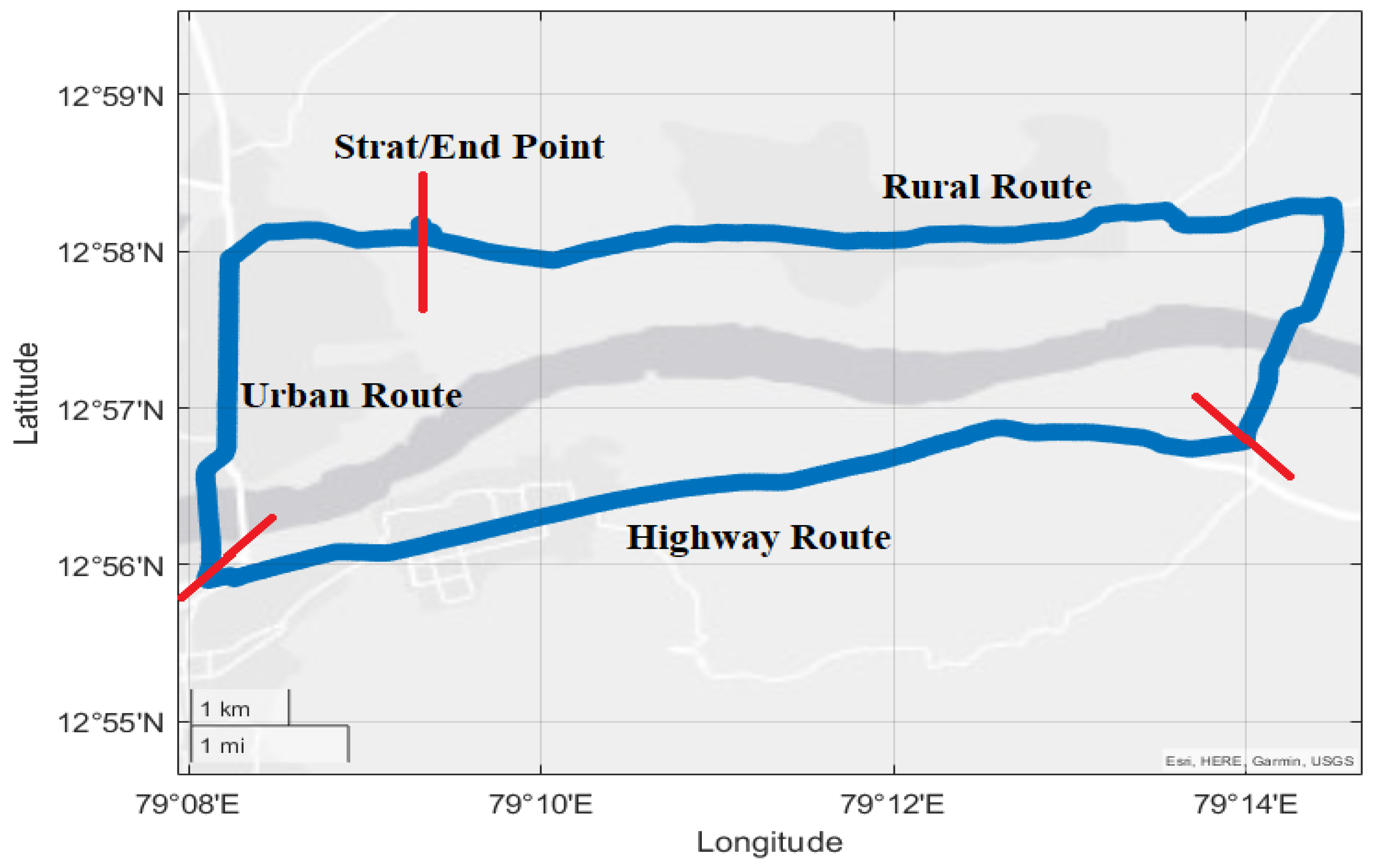 Vehicles 06 00023 g009