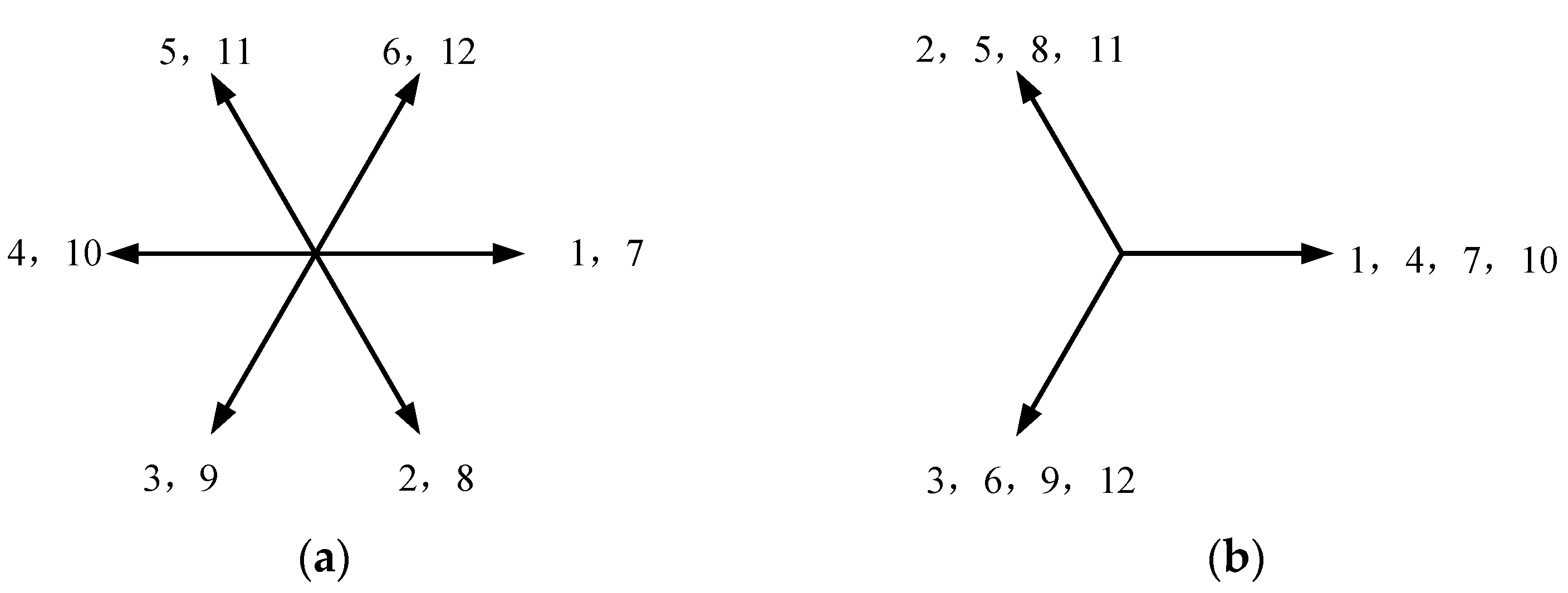 Vehicles 06 00026 g004