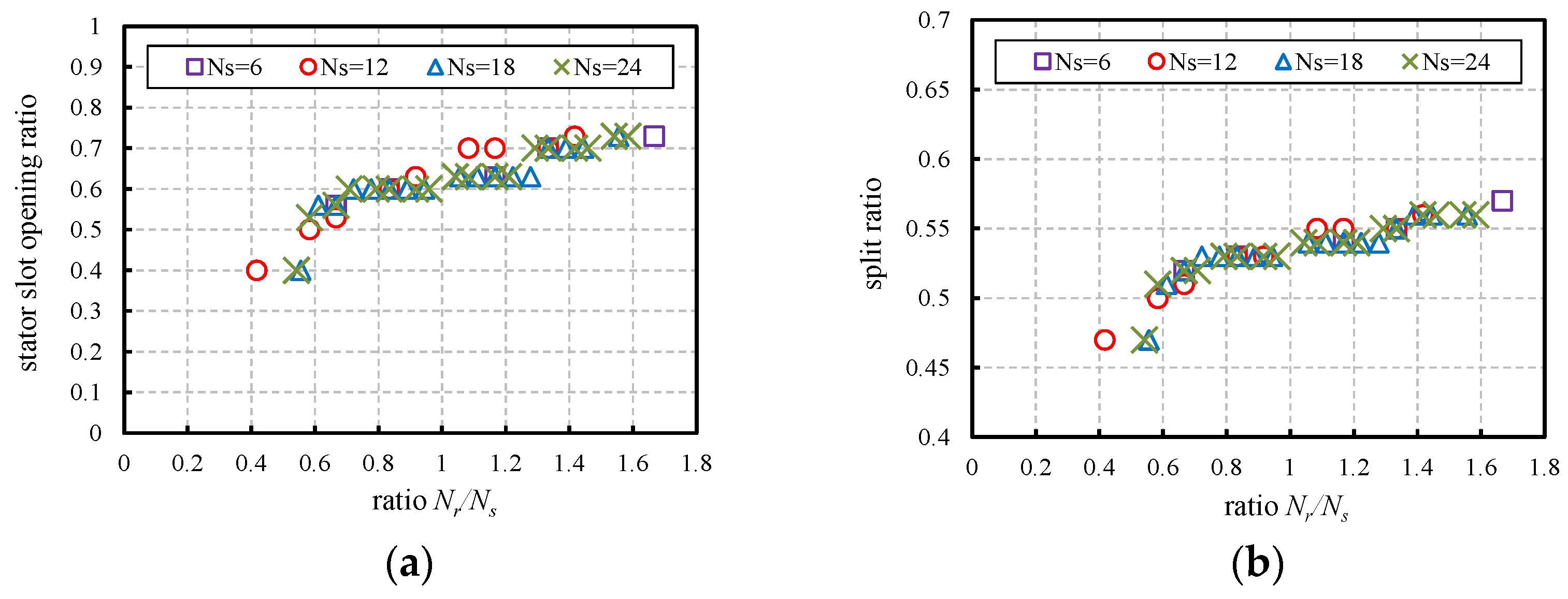Vehicles 06 00026 g015