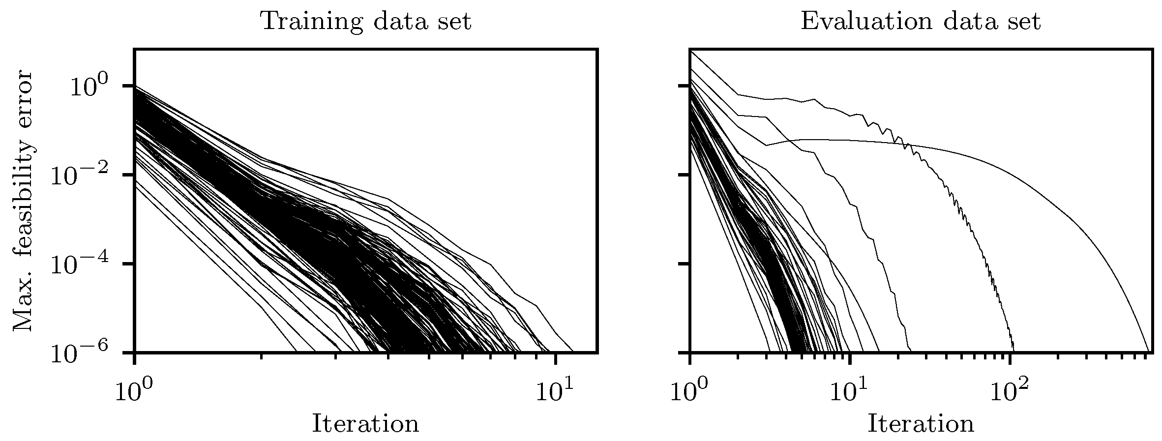 Vehicles 06 00027 g008
