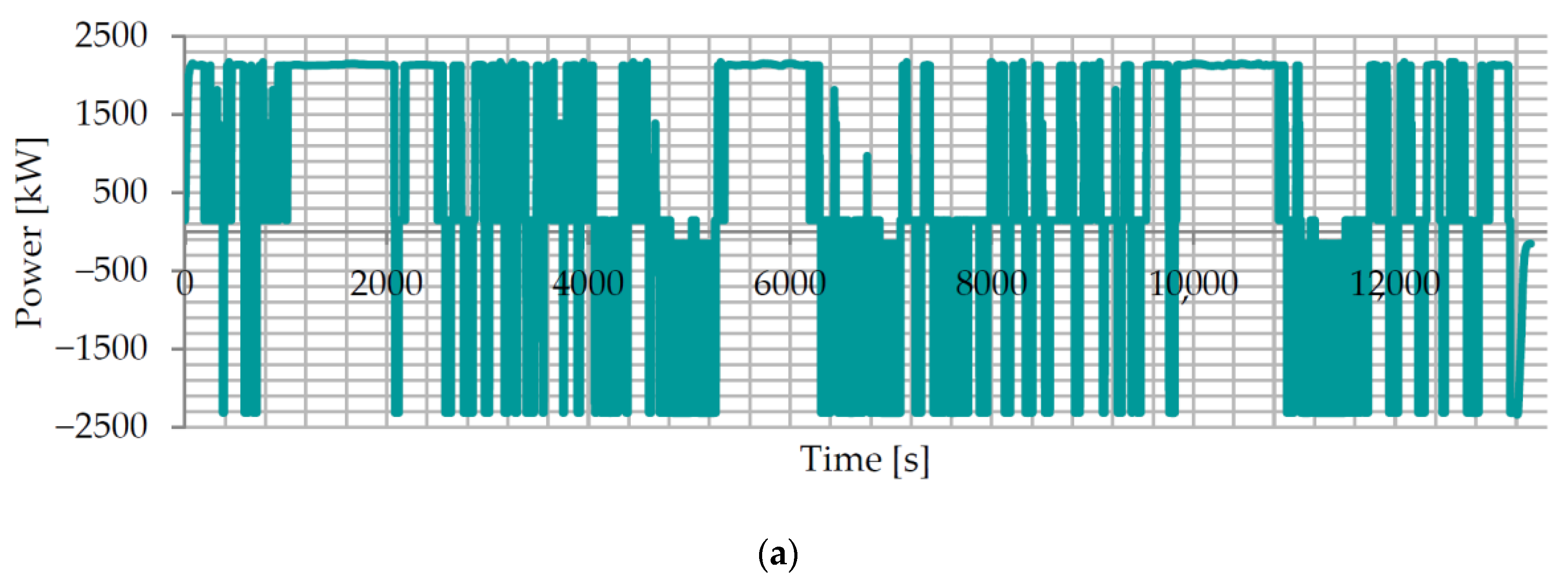 Vehicles 06 00028 g011a