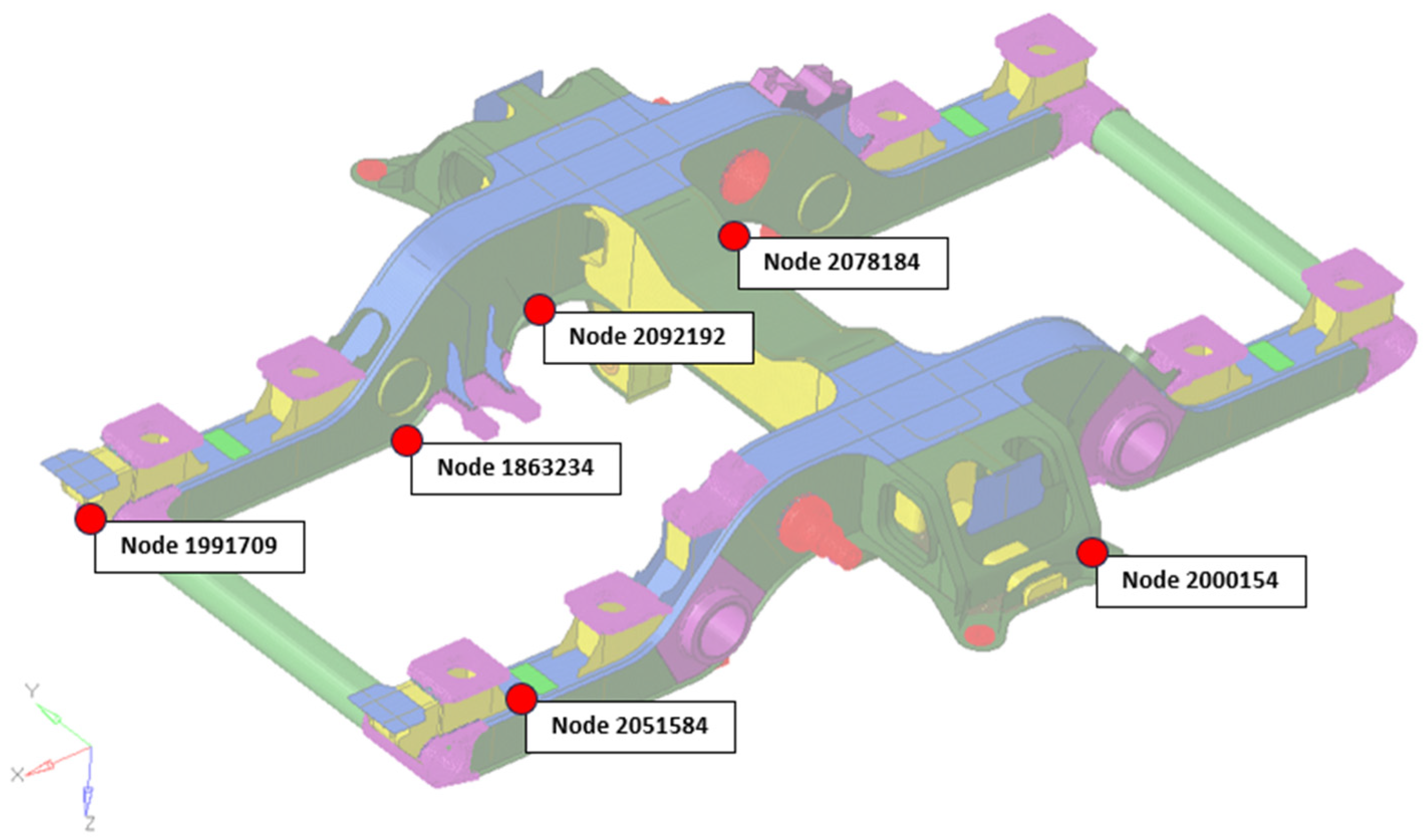 Vehicles 06 00030 g006