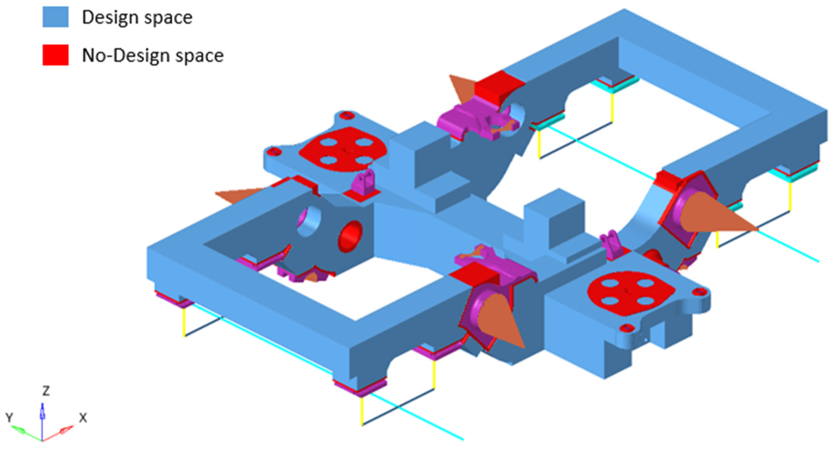 Vehicles 06 00030 g007