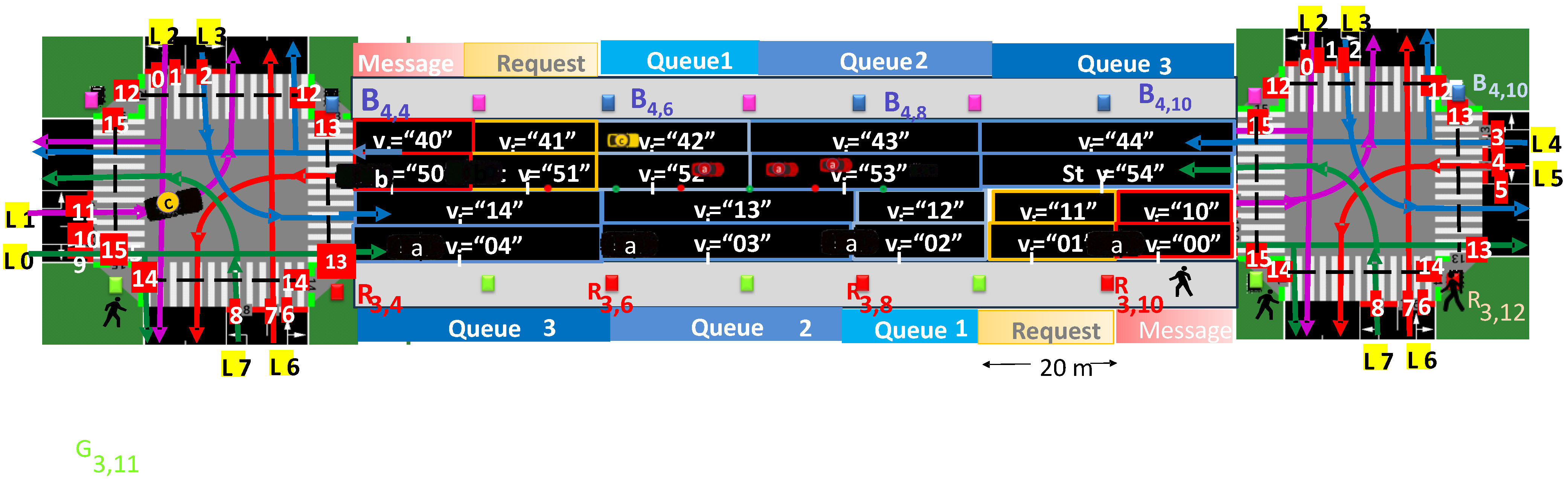 Vehicles 06 00031 g005