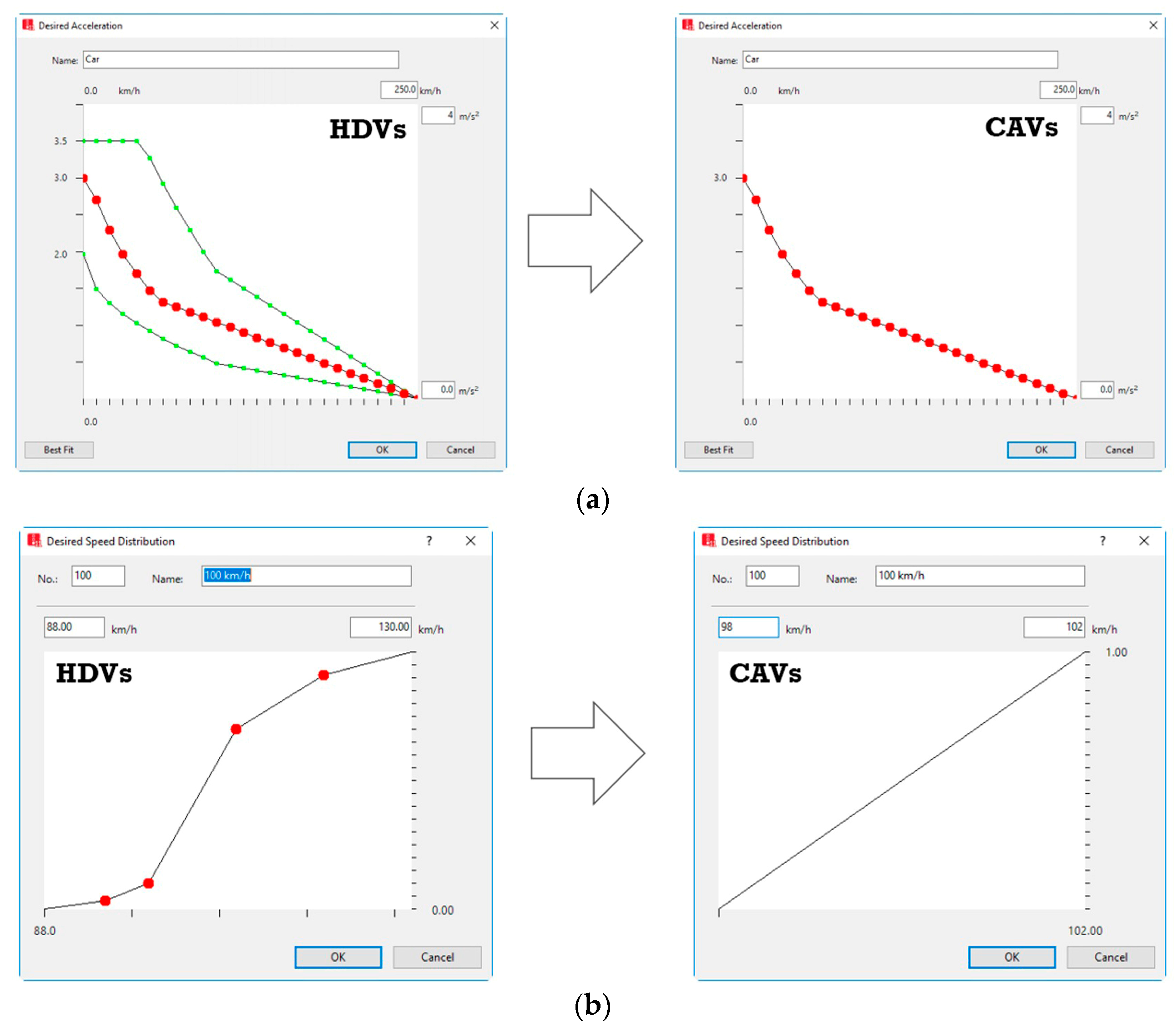 Vehicles 06 00032 g002
