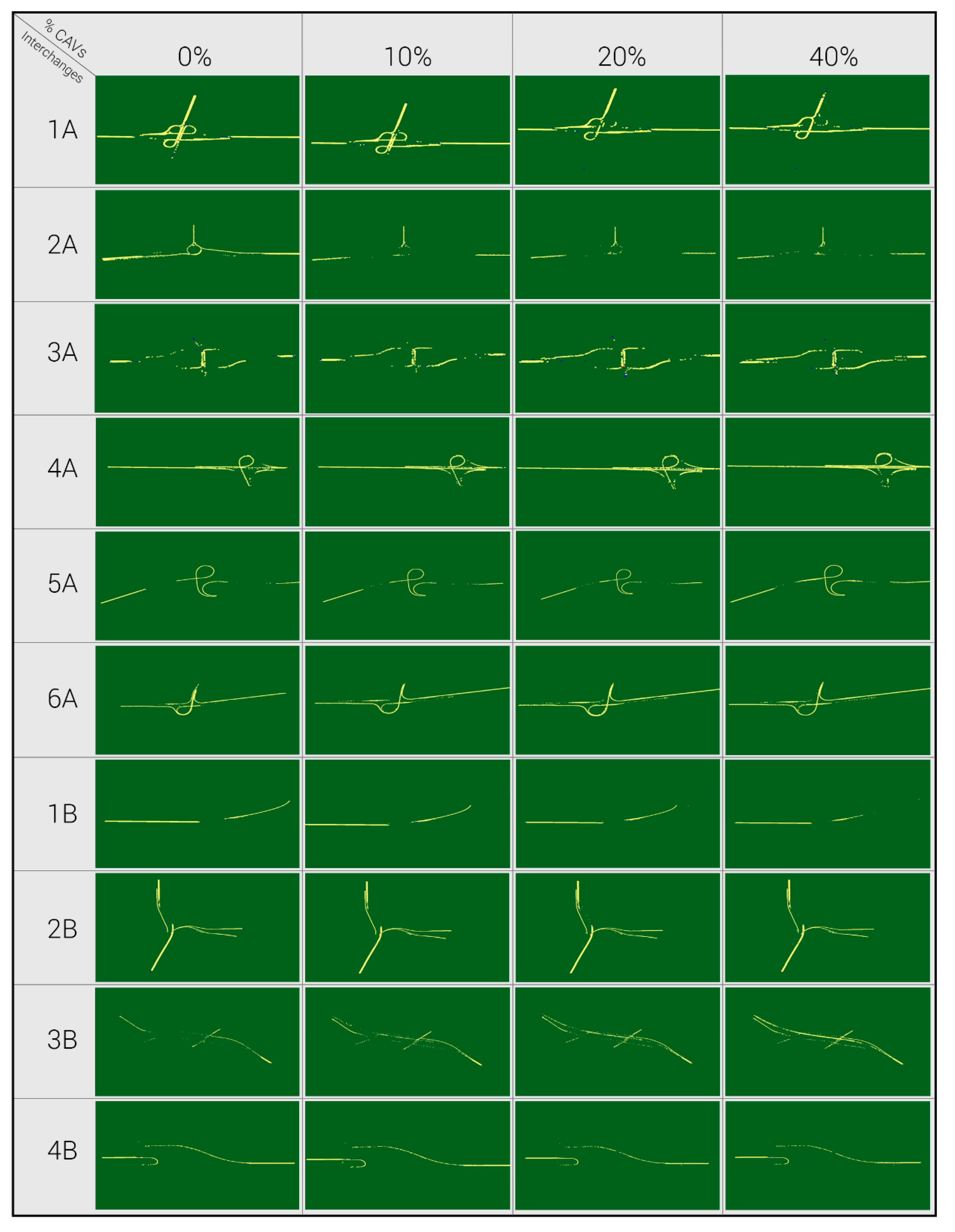 Vehicles 06 00032 g007