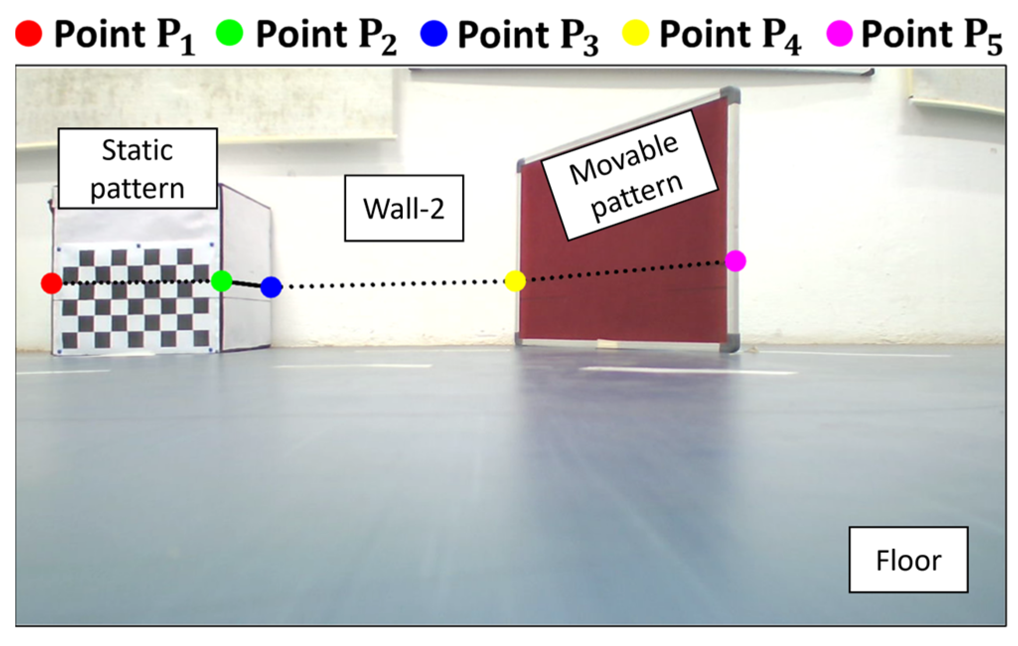 Vehicles 06 00033 g007