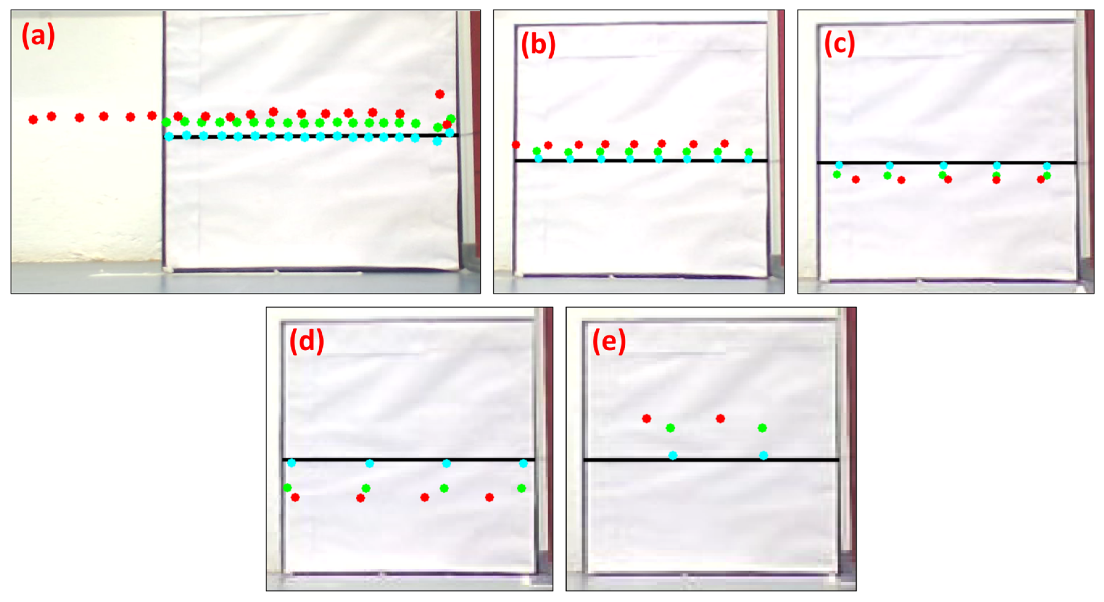 Vehicles 06 00033 g009