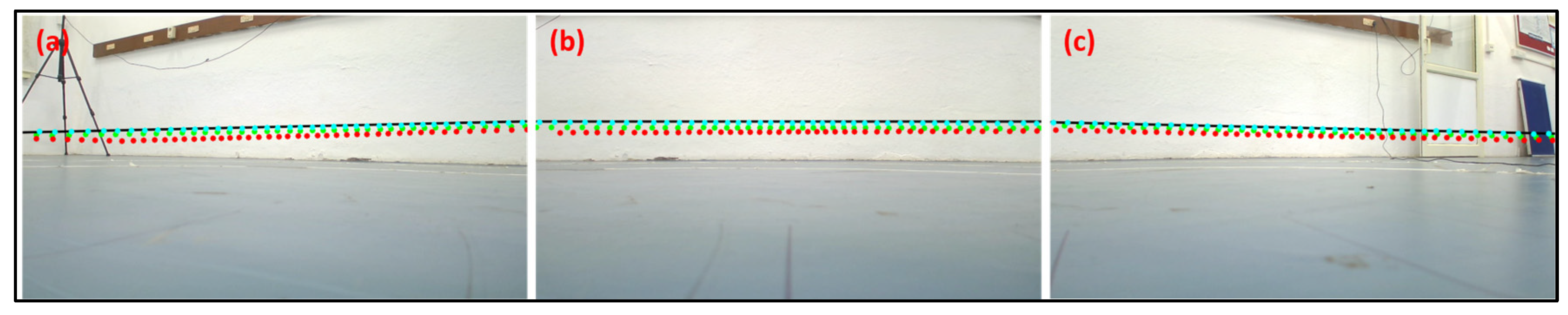 Vehicles 06 00033 g010