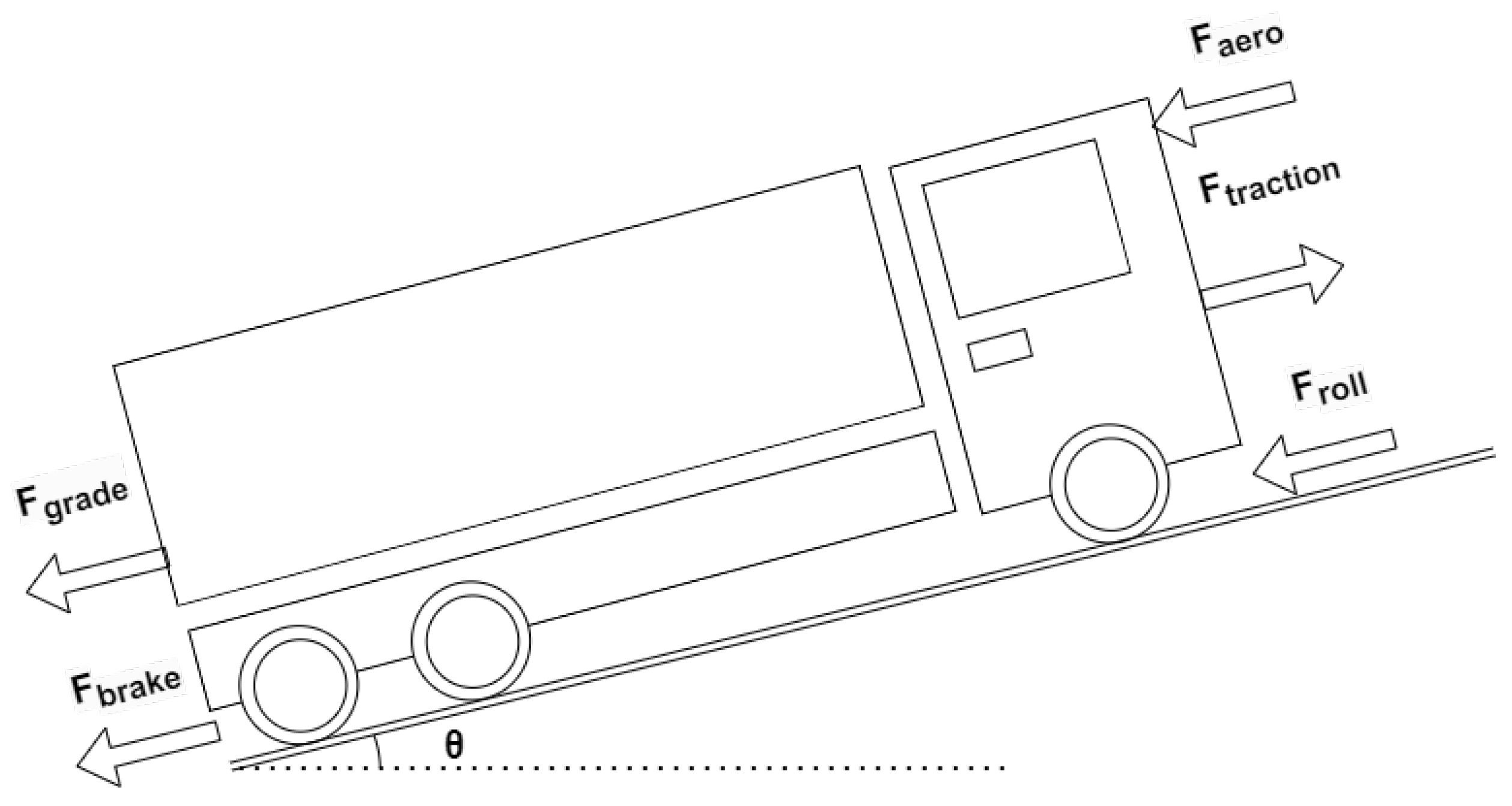 Vehicles 06 00036 g001